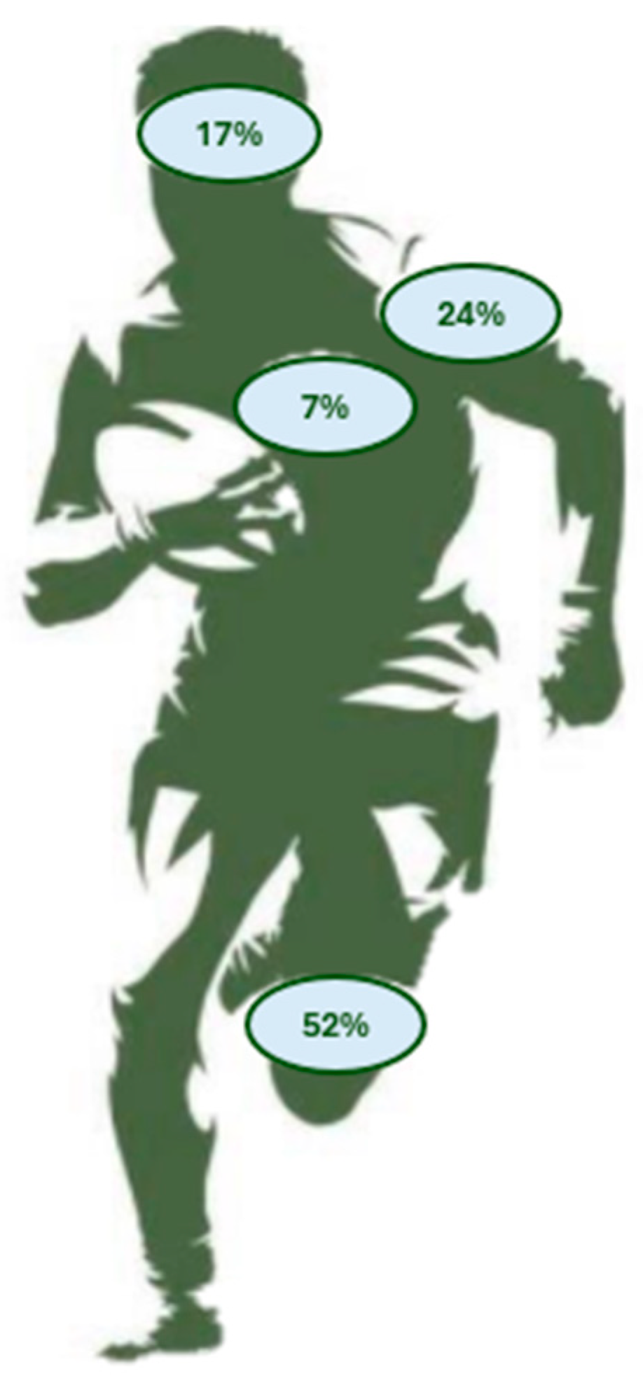 Ijerph 21 01191 g001