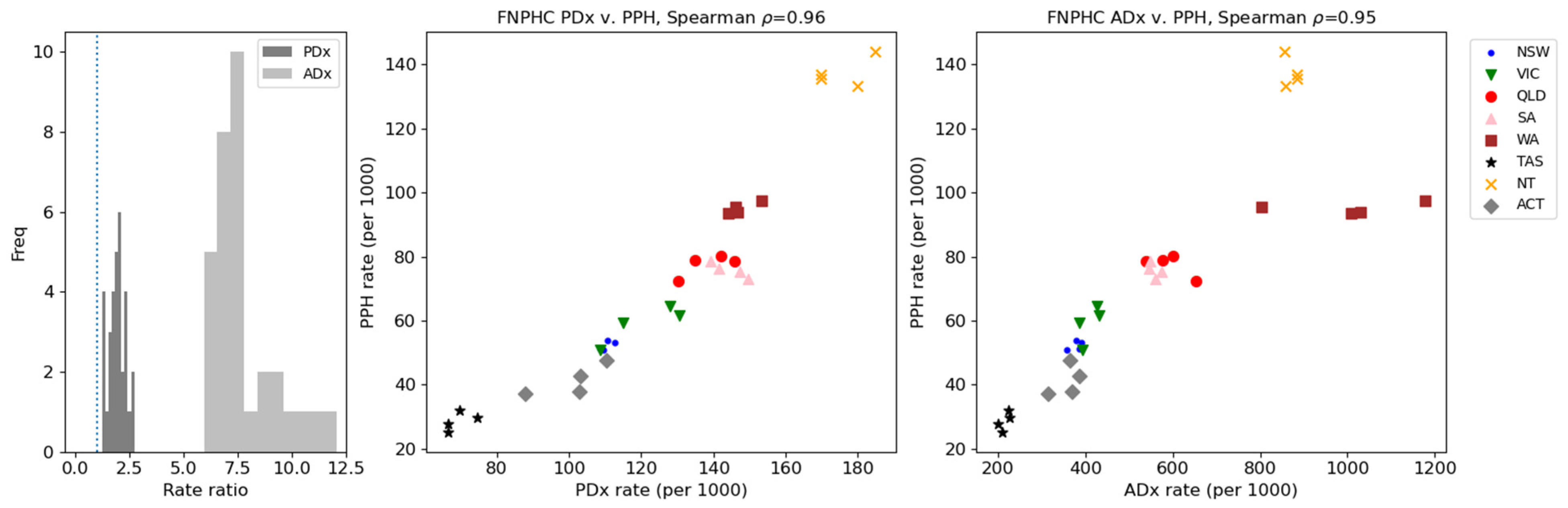 Ijerph 21 01192 g003