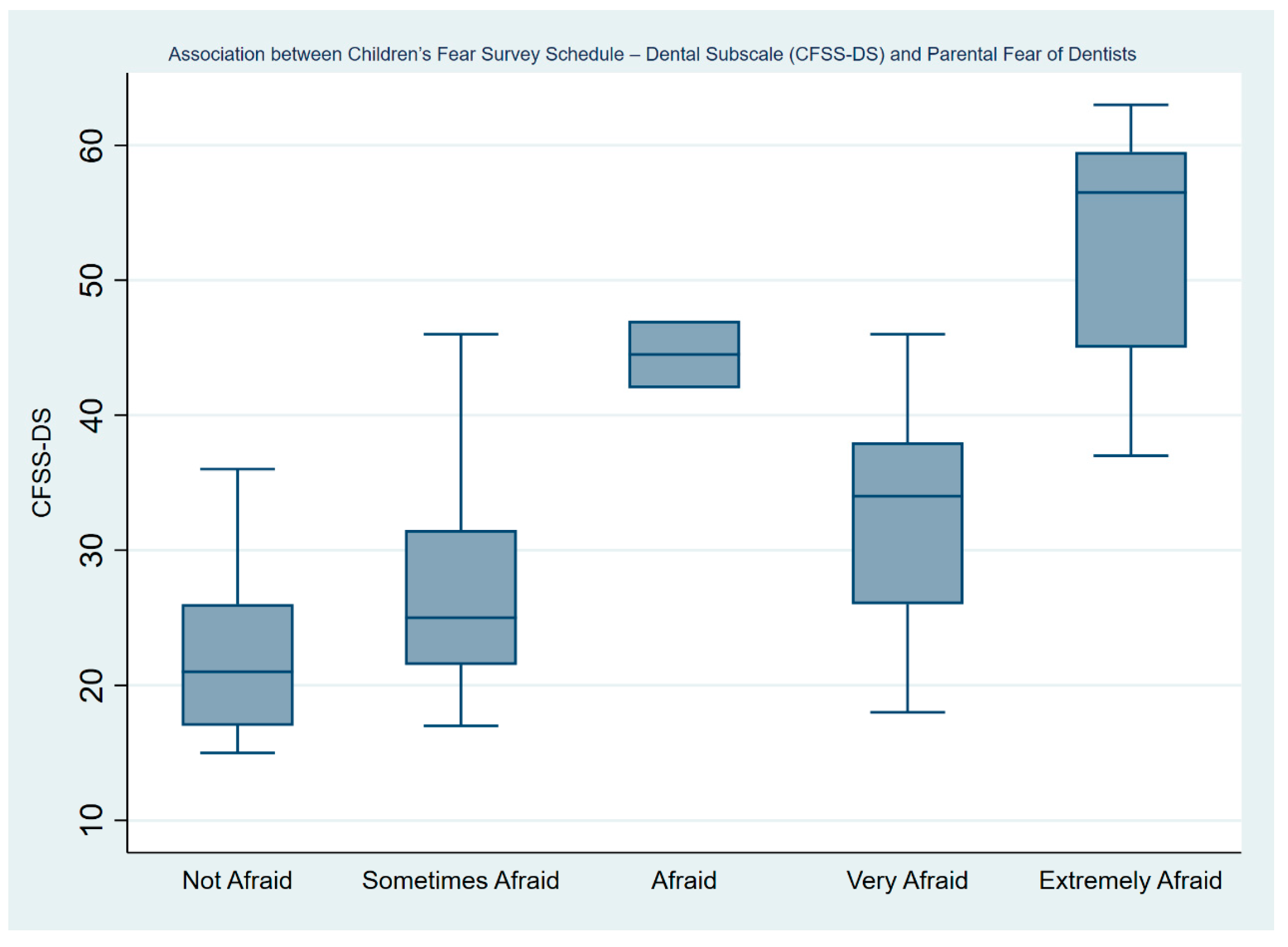 Ijerph 21 01195 g003