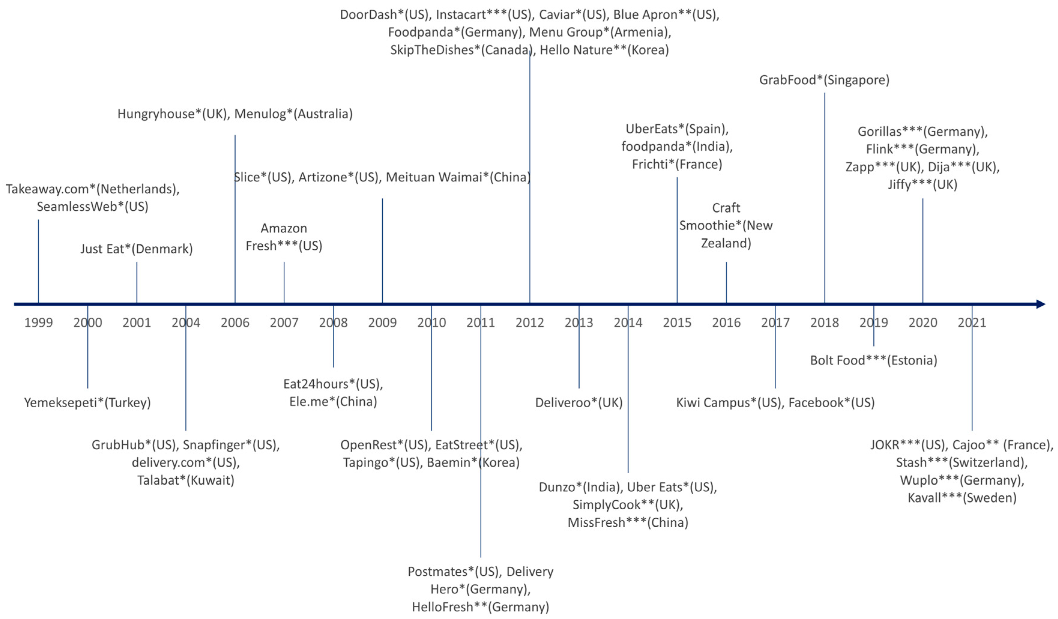 Ijerph 21 01197 g001