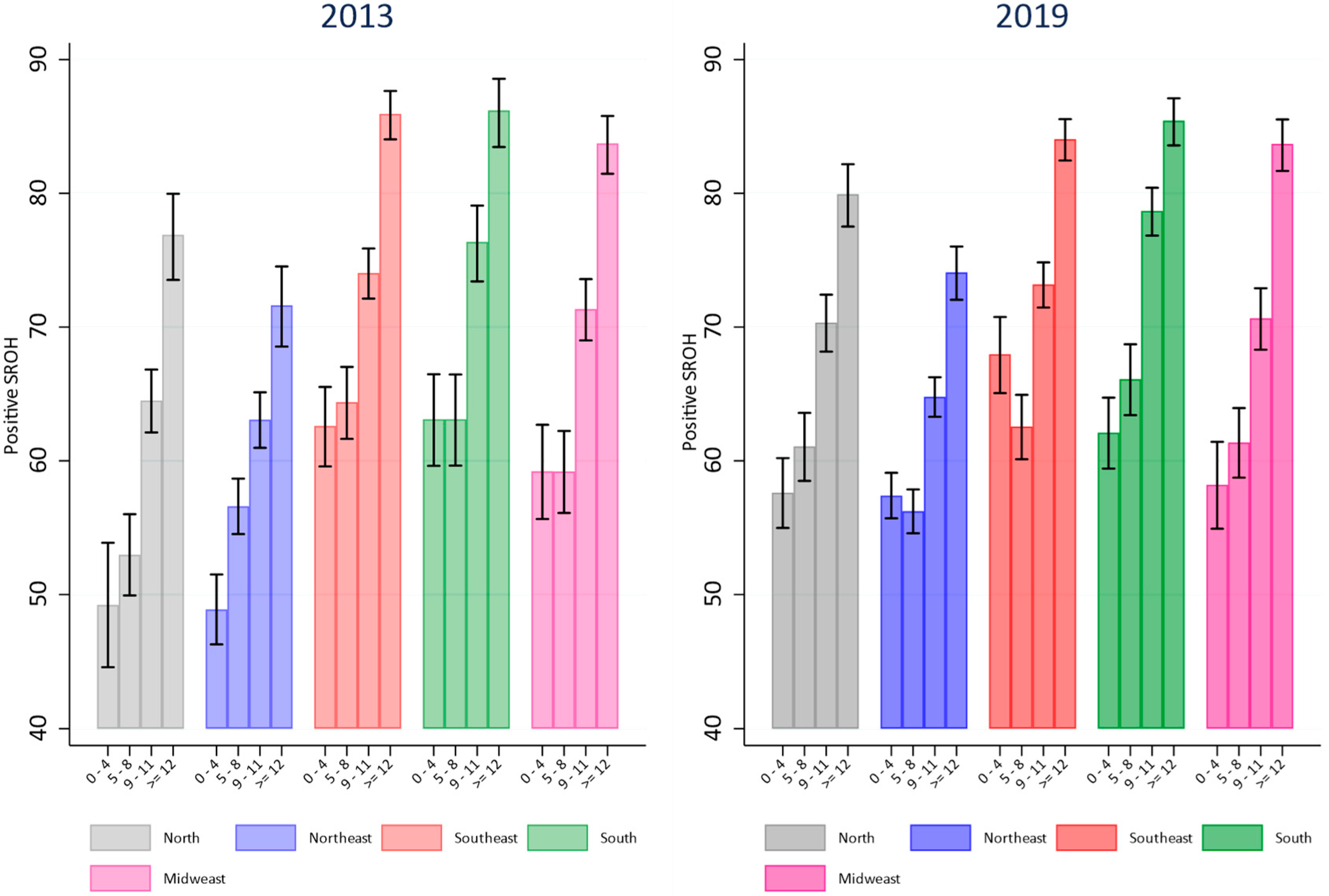 Ijerph 21 01198 g001