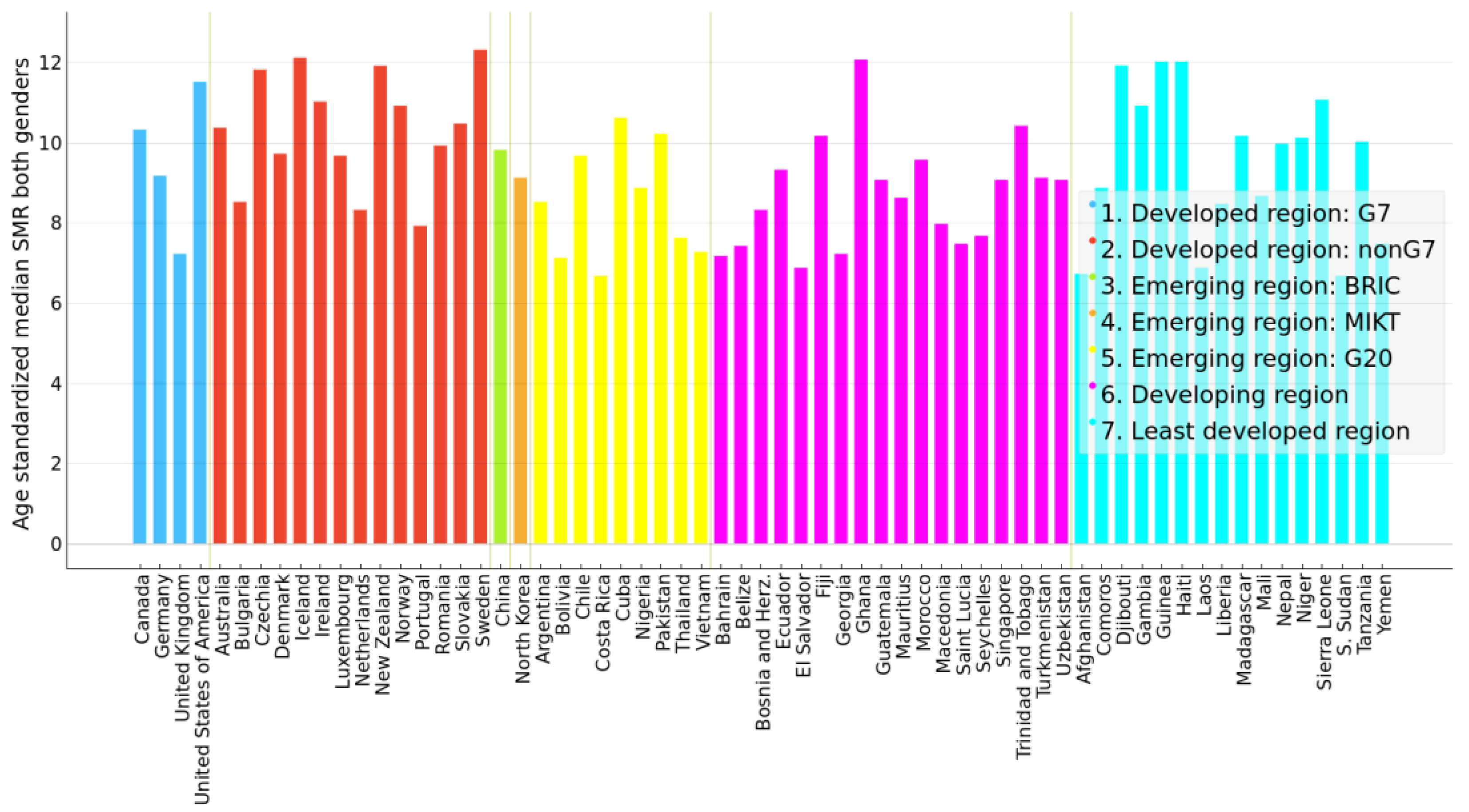 Ijerph 21 01202 g006