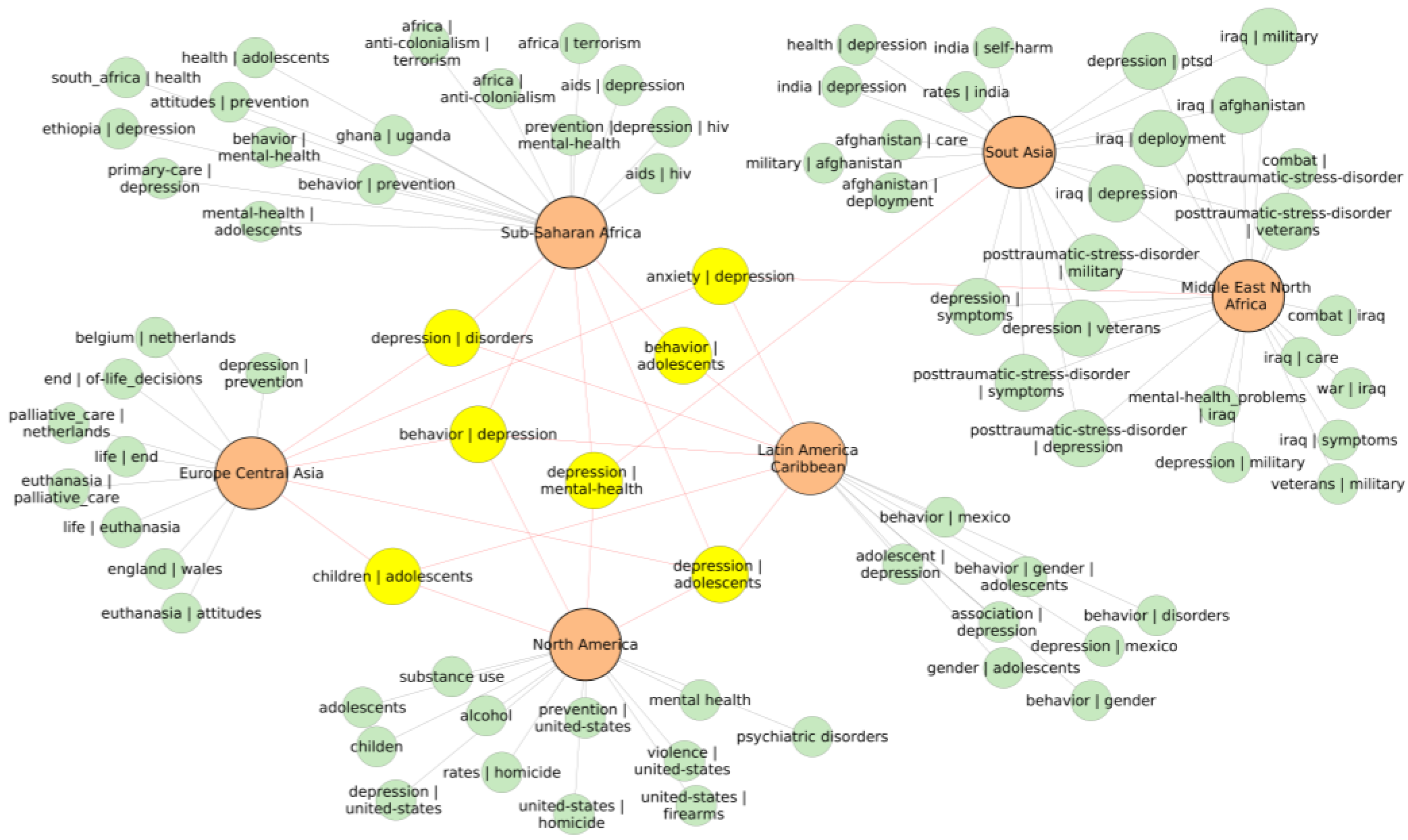 Ijerph 21 01202 g010