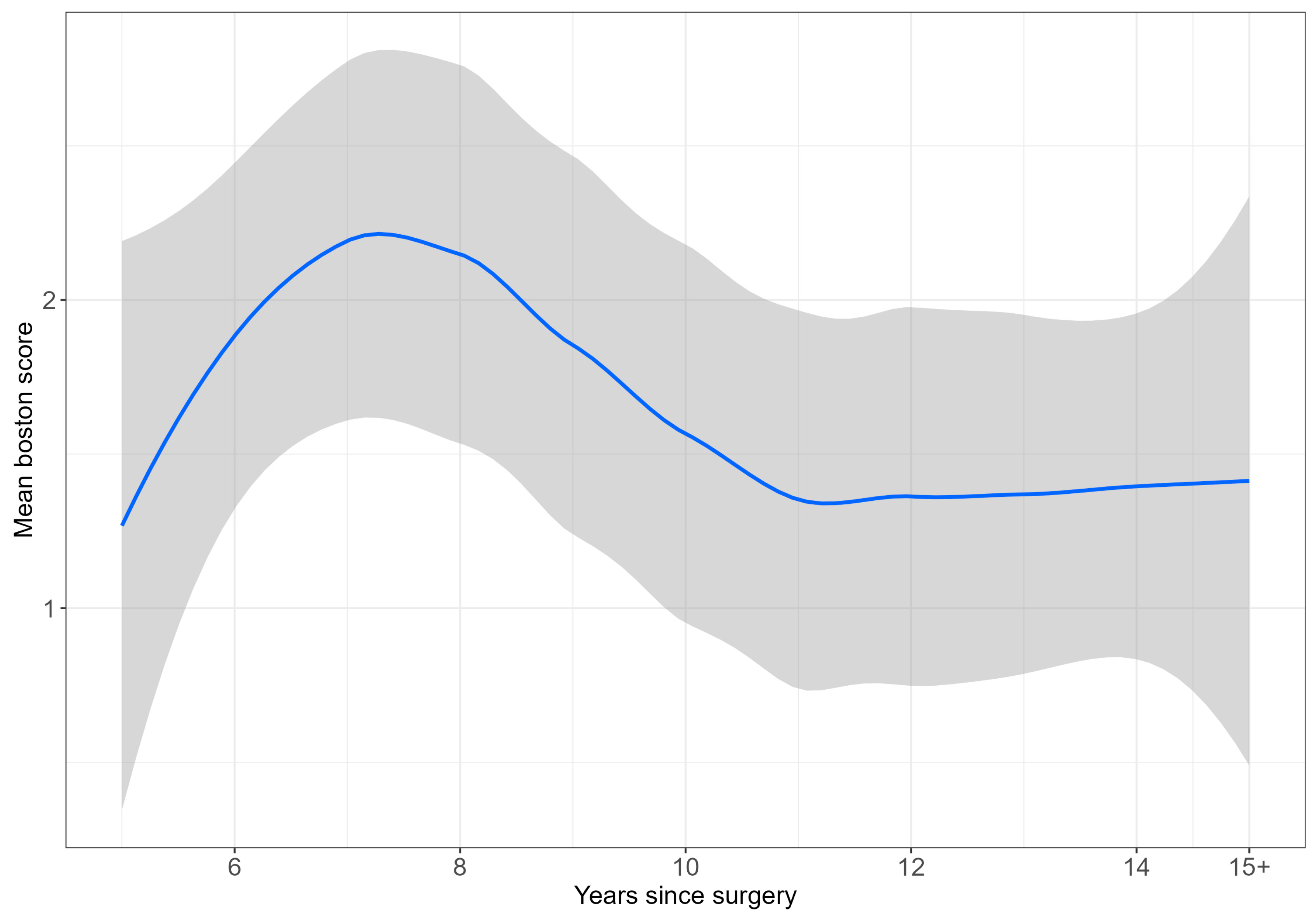 Ijerph 21 01203 g001