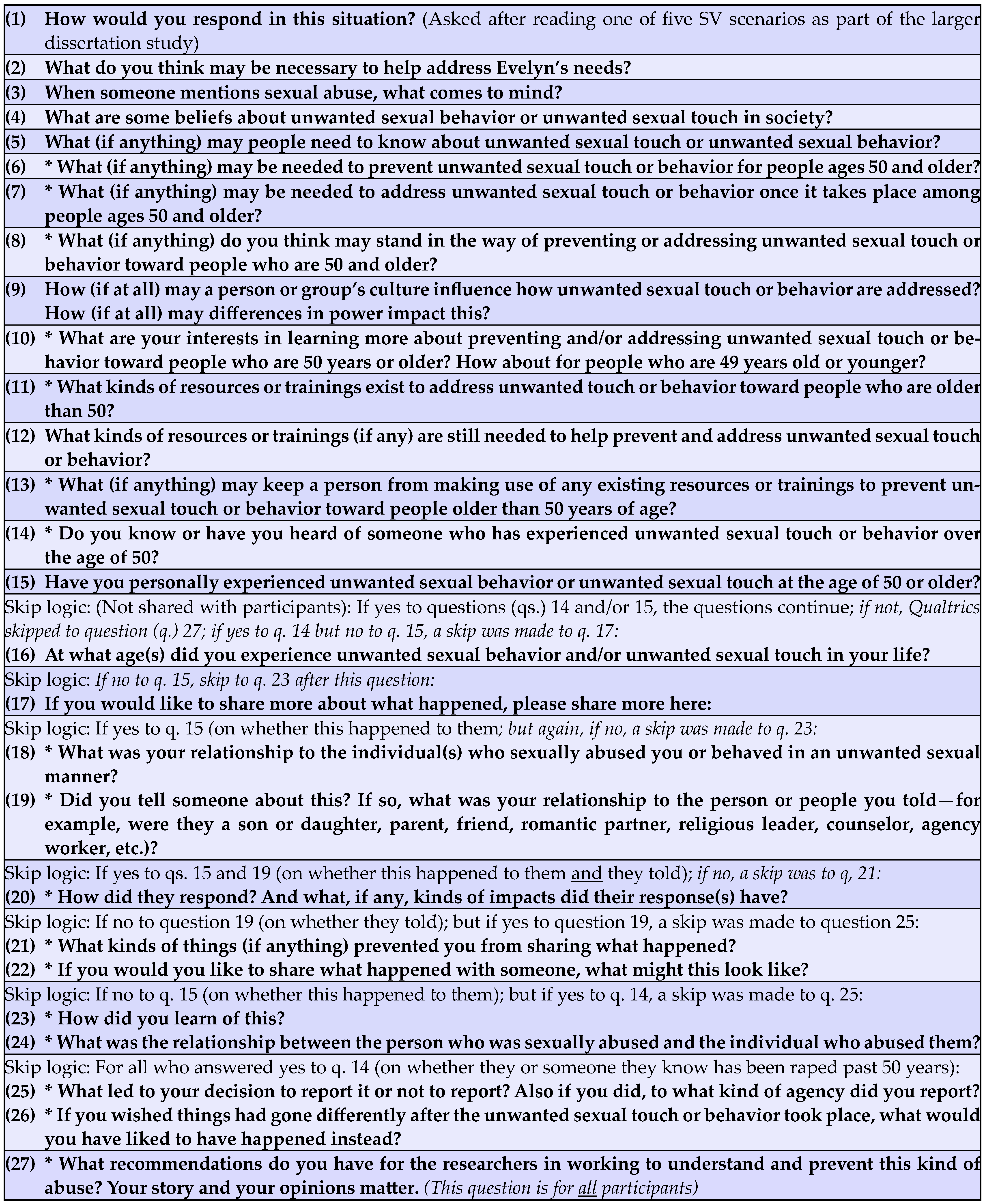 Ijerph 21 01220 g0a1