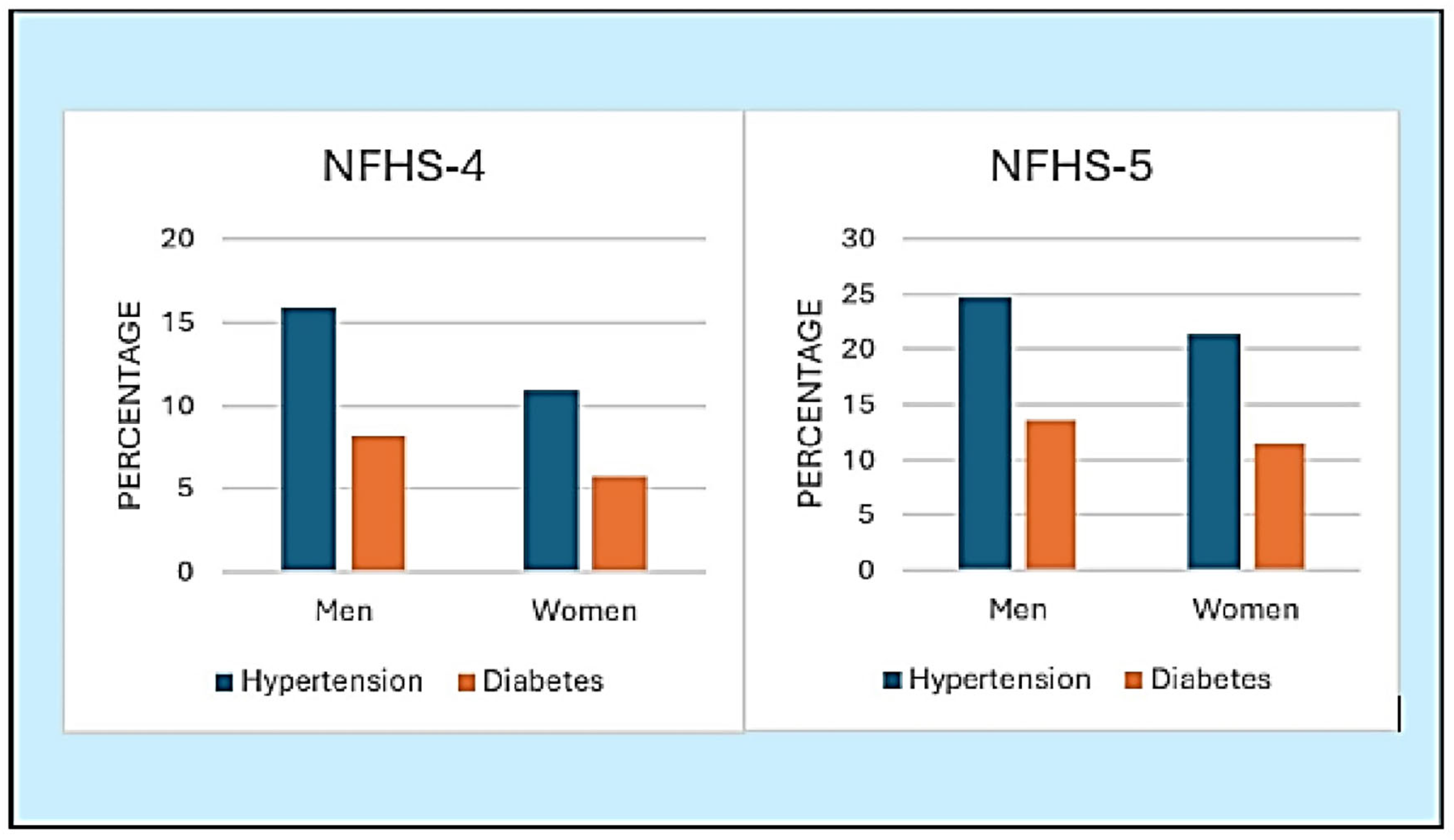 Ijerph 21 01224 g004