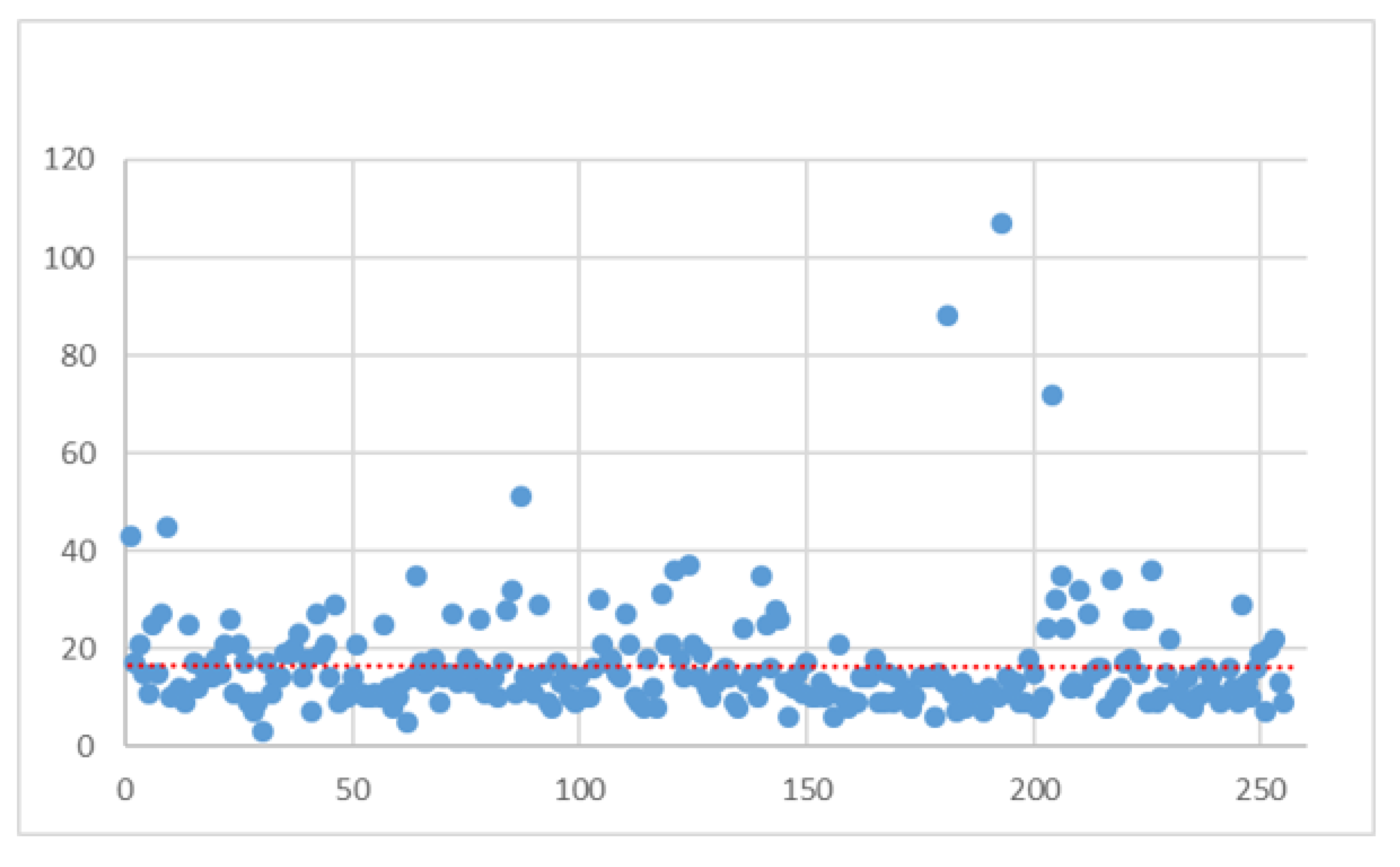 Ijerph 21 01226 g002