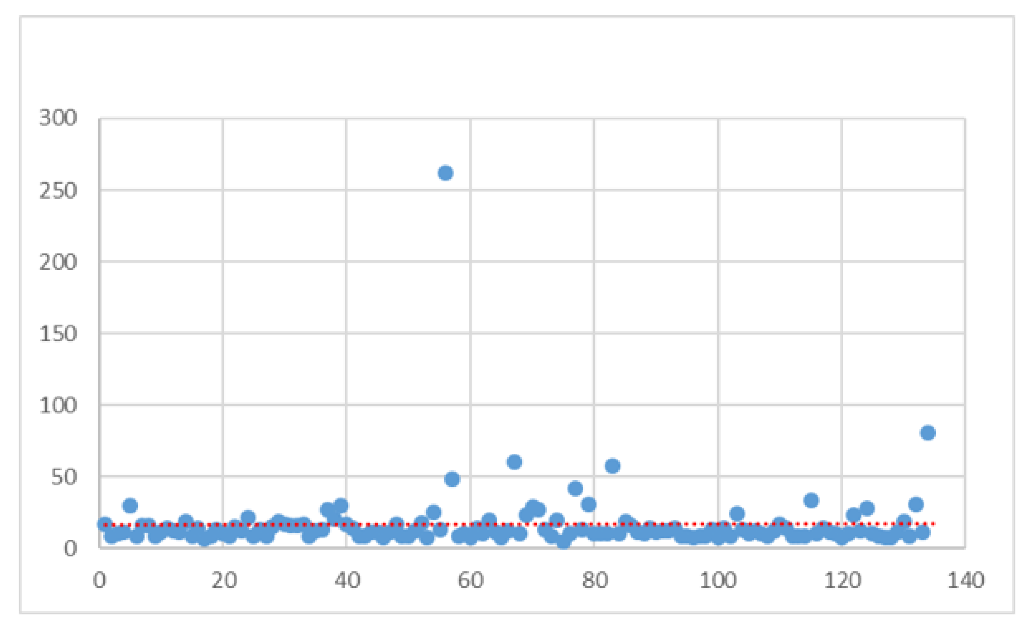 Ijerph 21 01226 g004