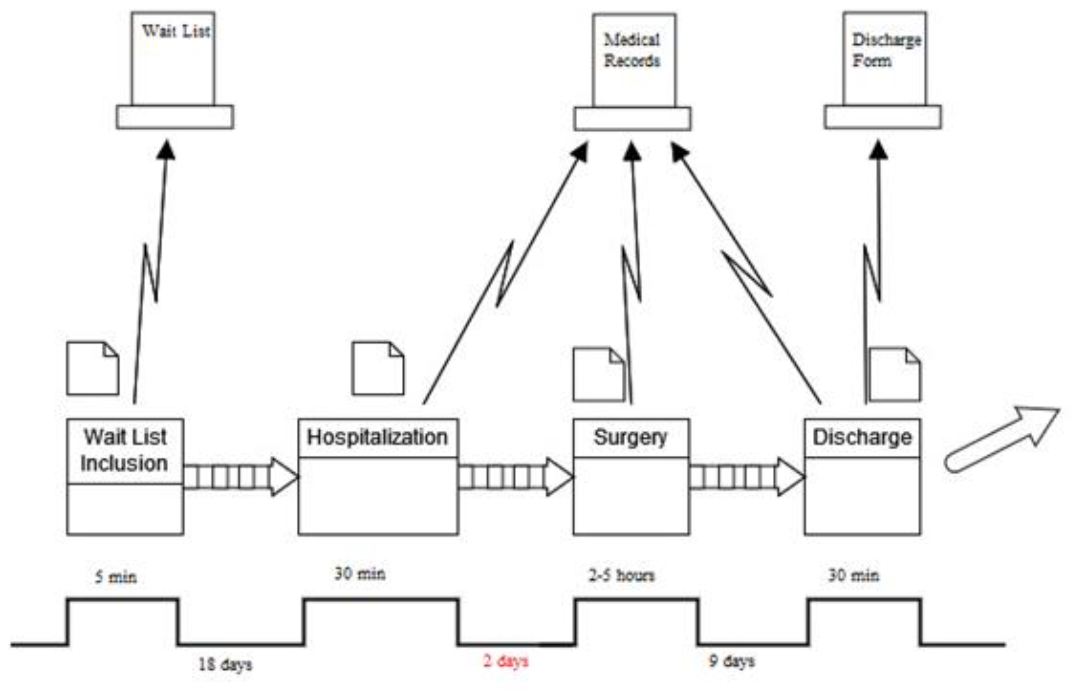 Ijerph 21 01226 g006