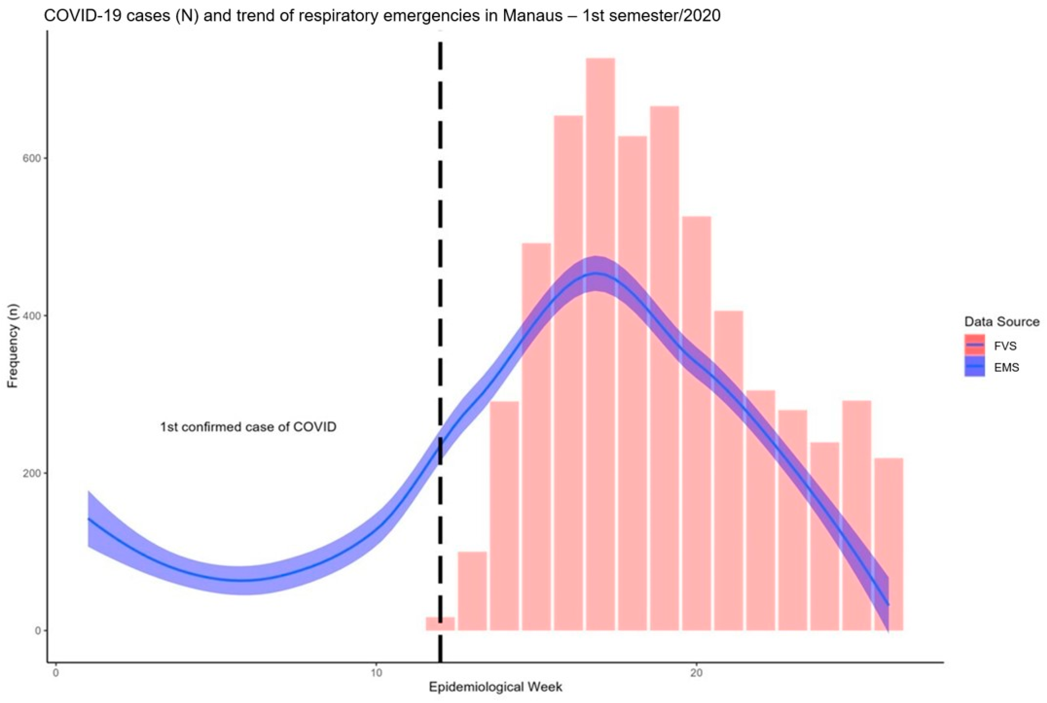 Ijerph 21 01229 g003