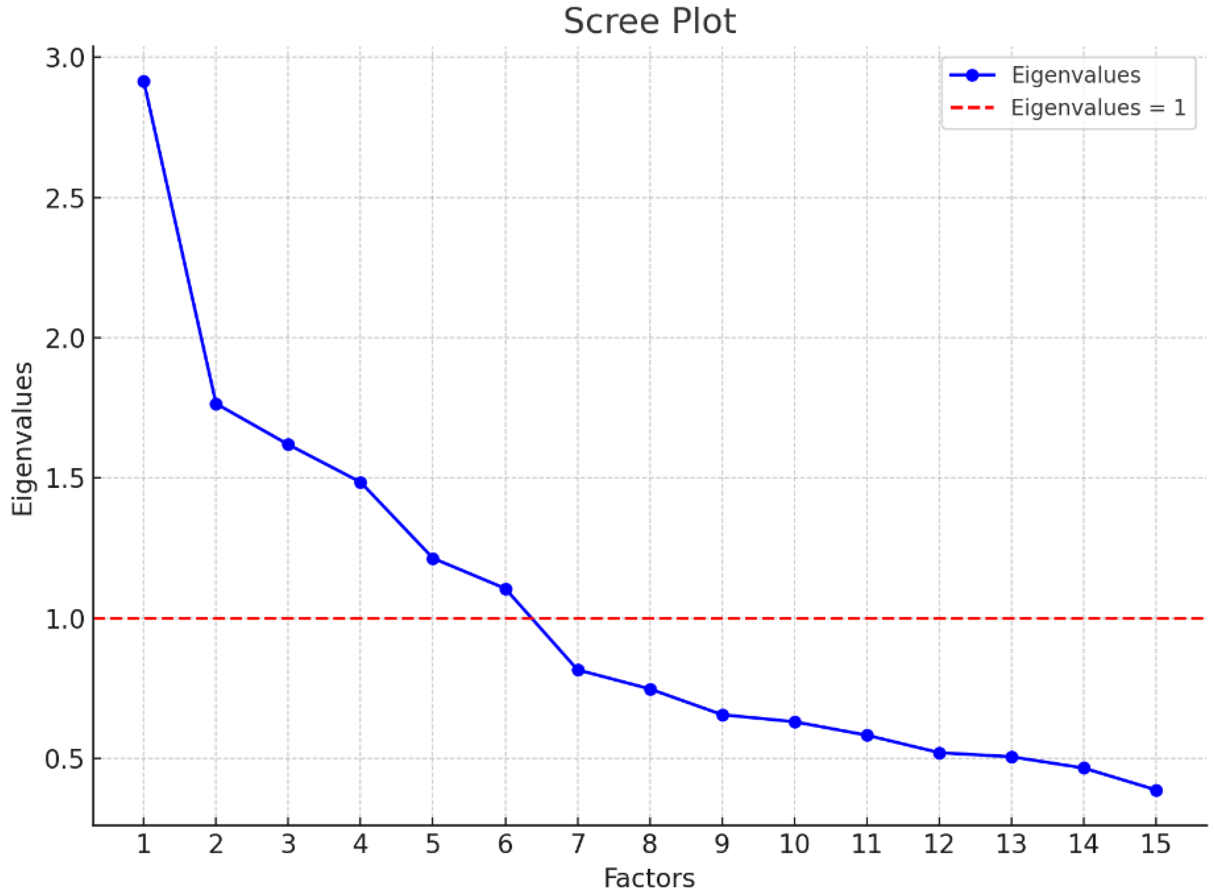 Ijerph 21 01230 g001 Ijerph 21 01230 g001