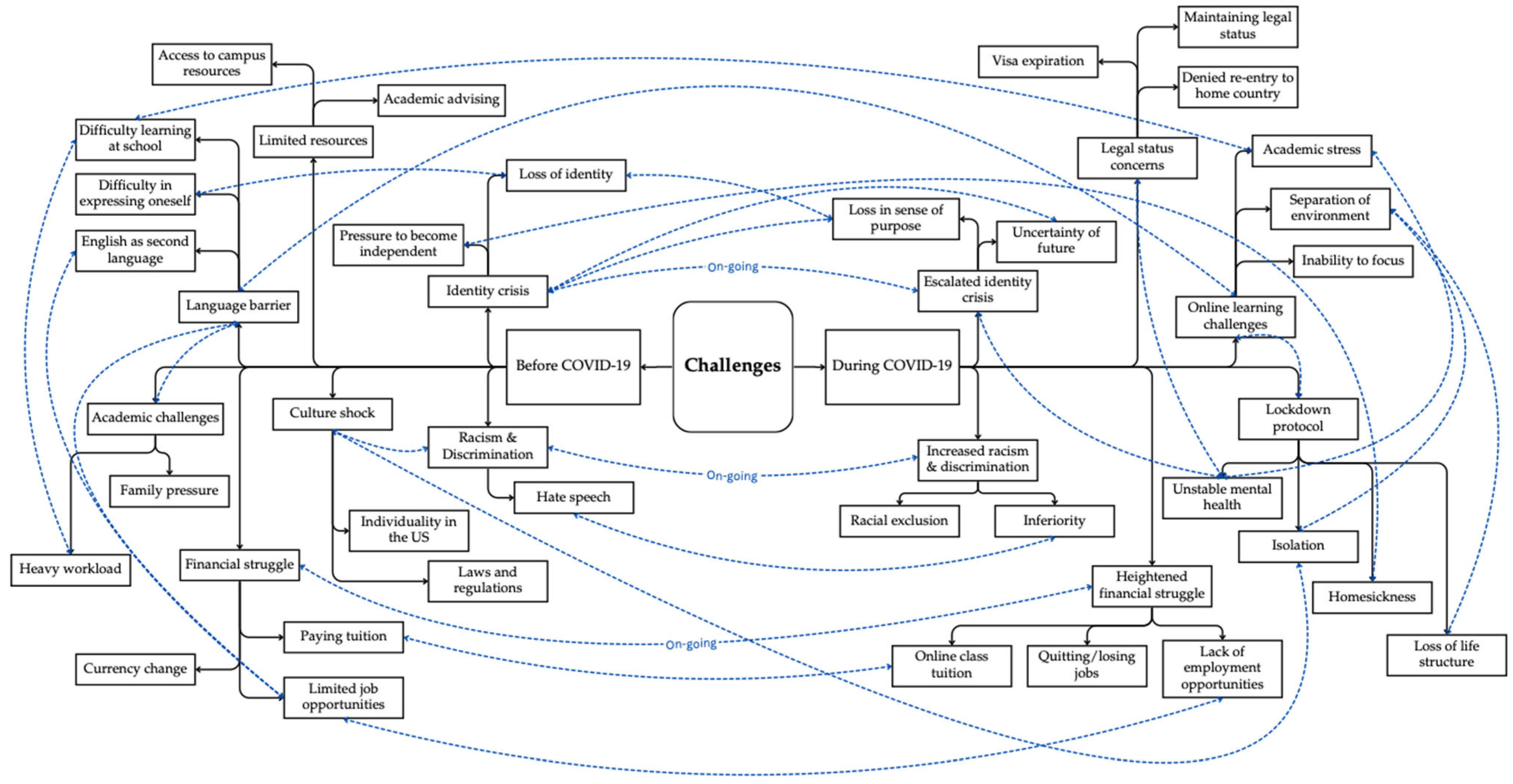 Ijerph 21 01232 g001