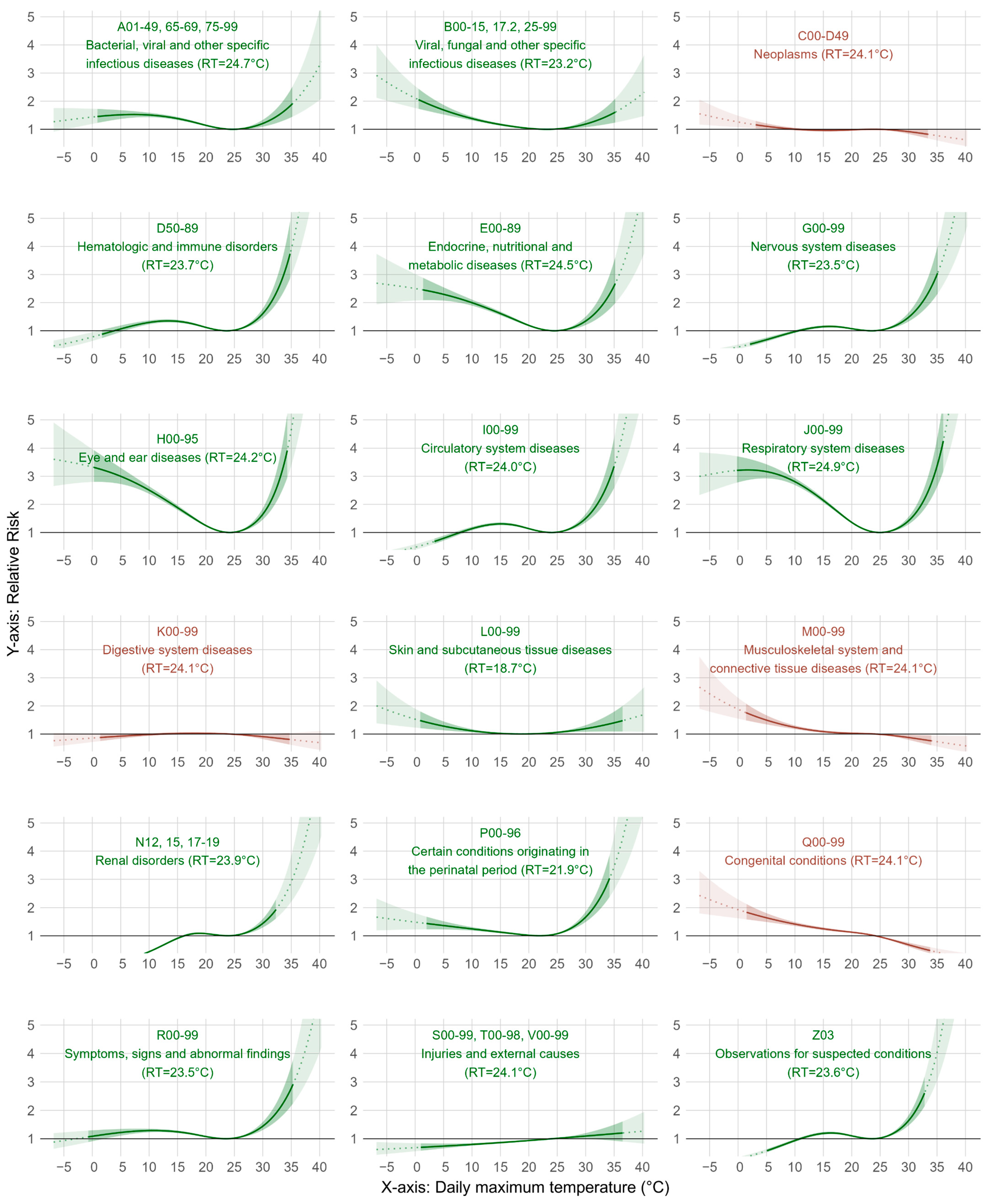 Ijerph 21 01236 g002