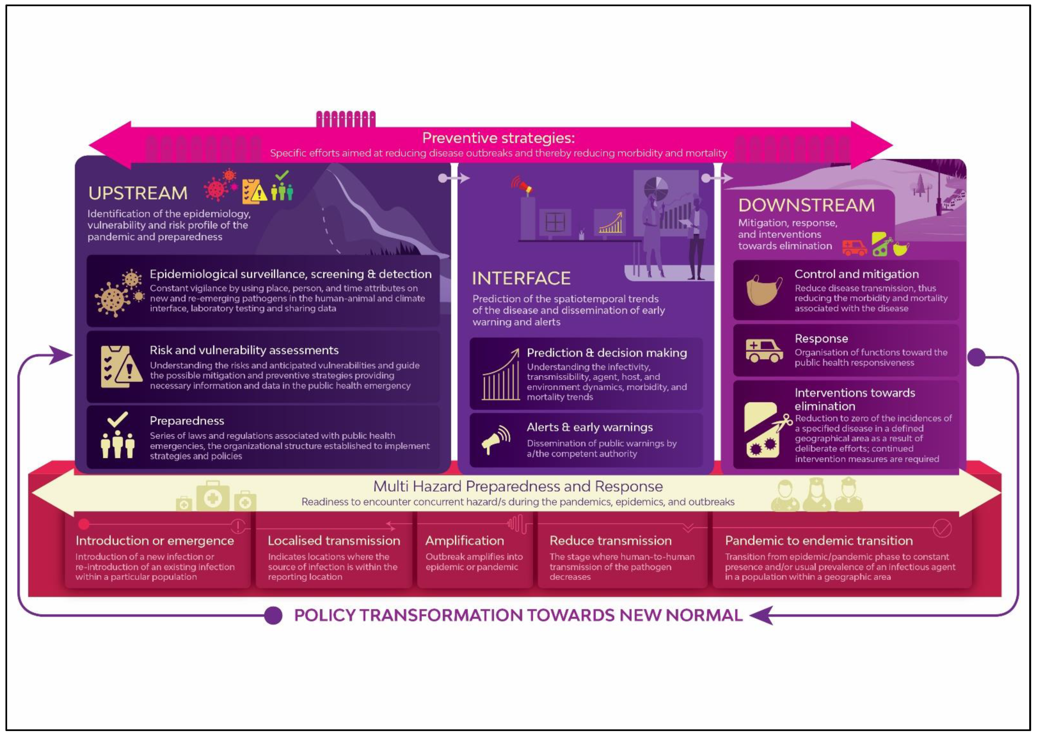 Ijerph 21 01238 g003