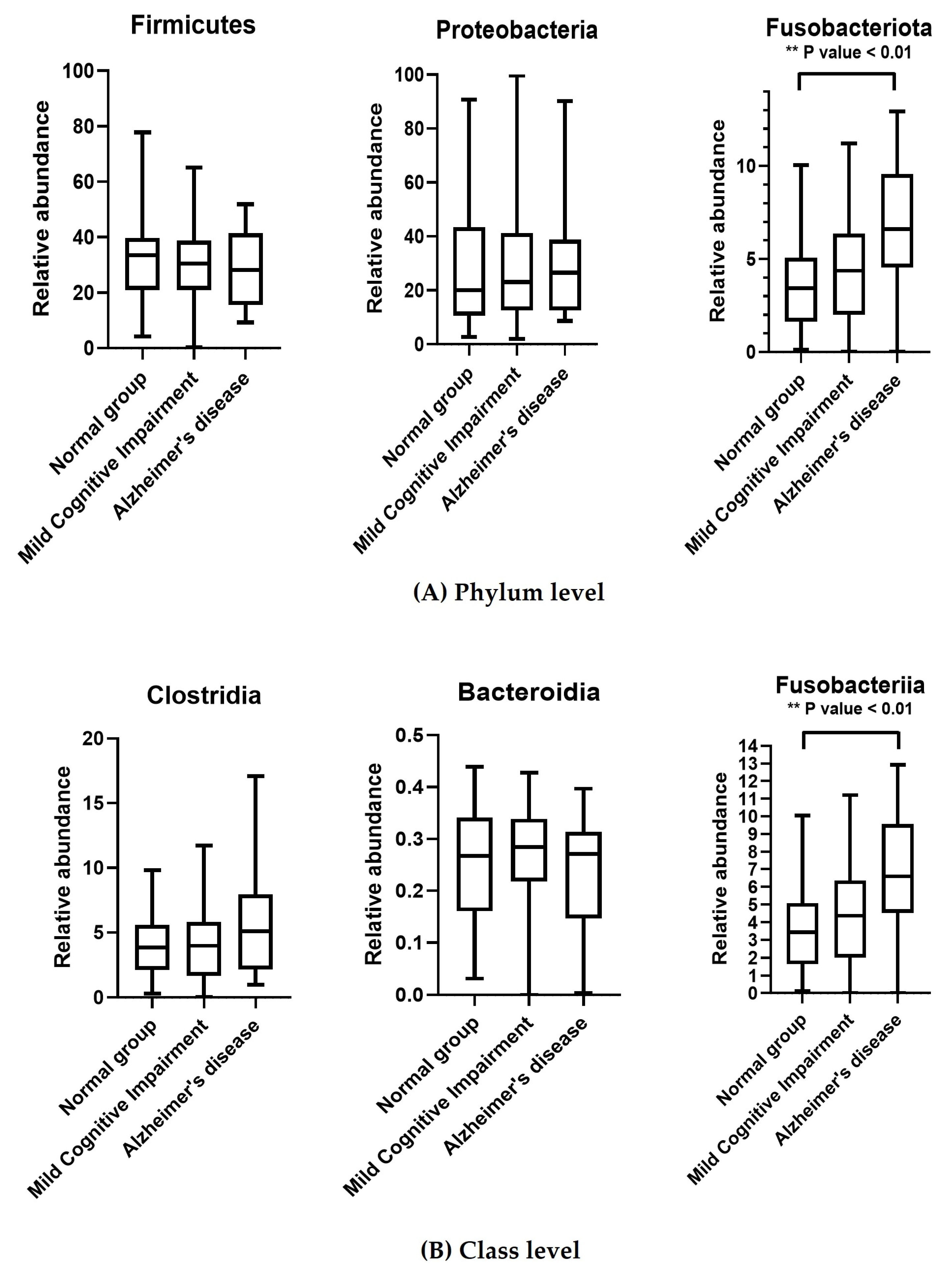 Ijerph 21 01242 g004a