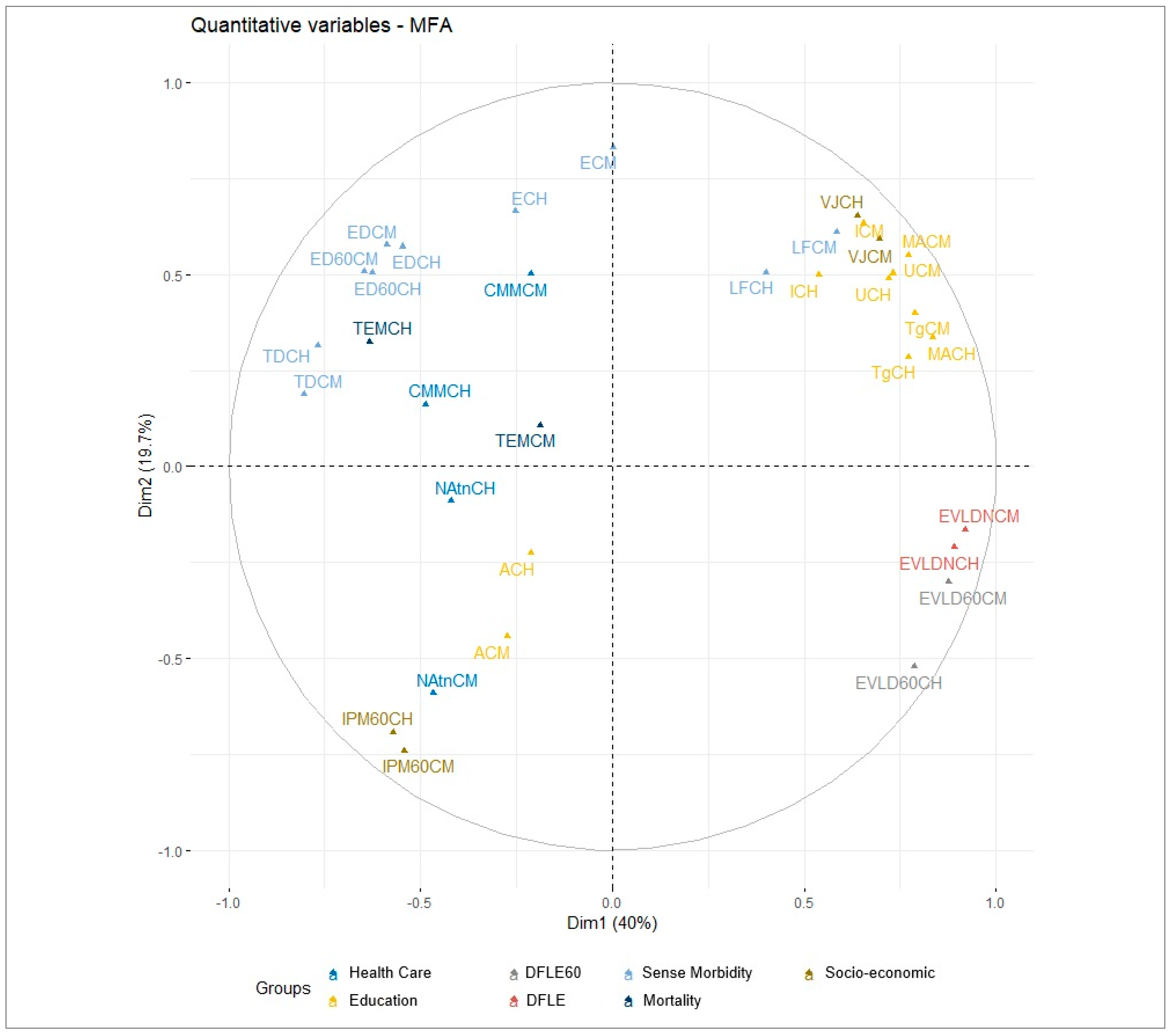Ijerph 21 01244 g001