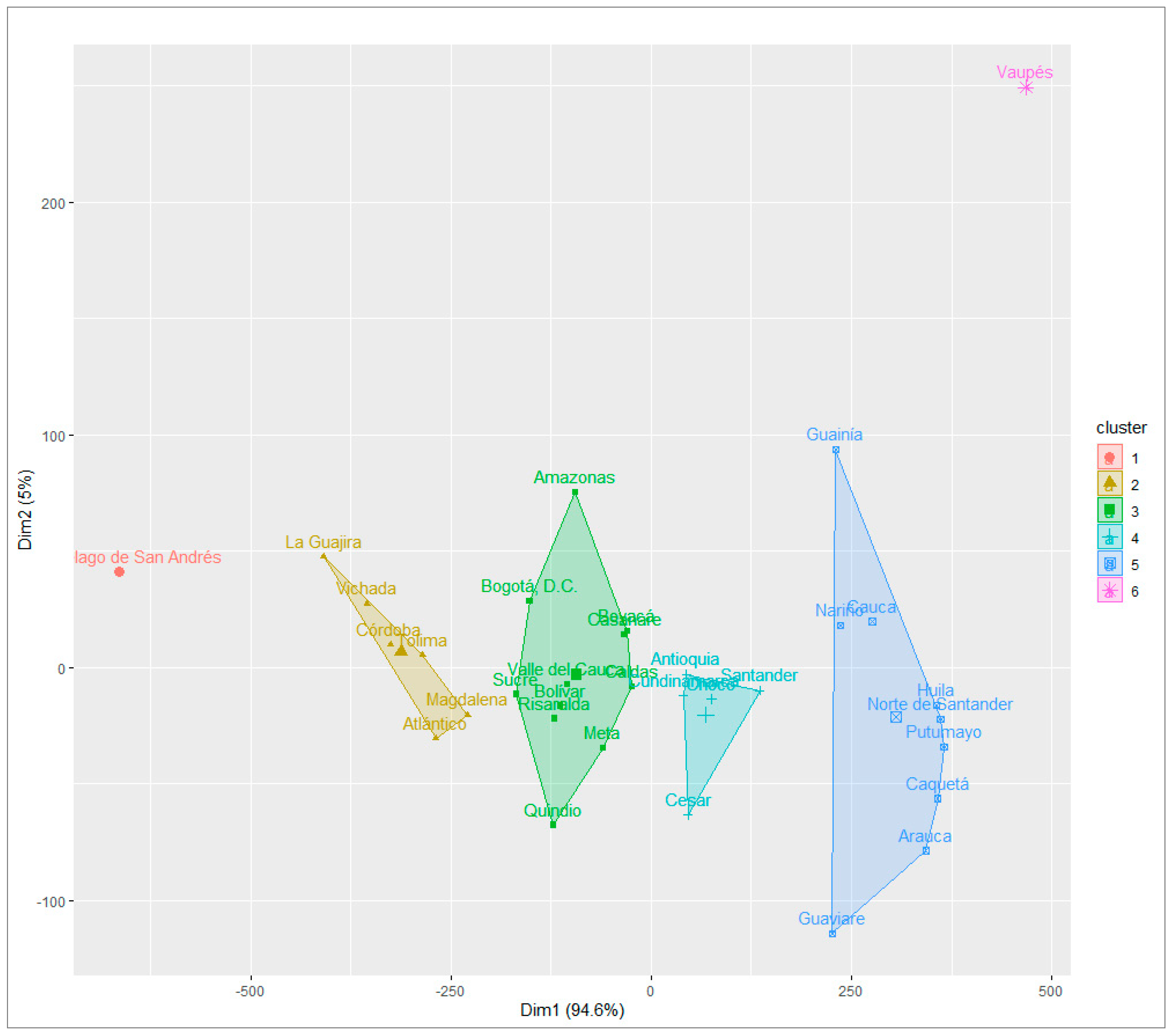 Ijerph 21 01244 g004