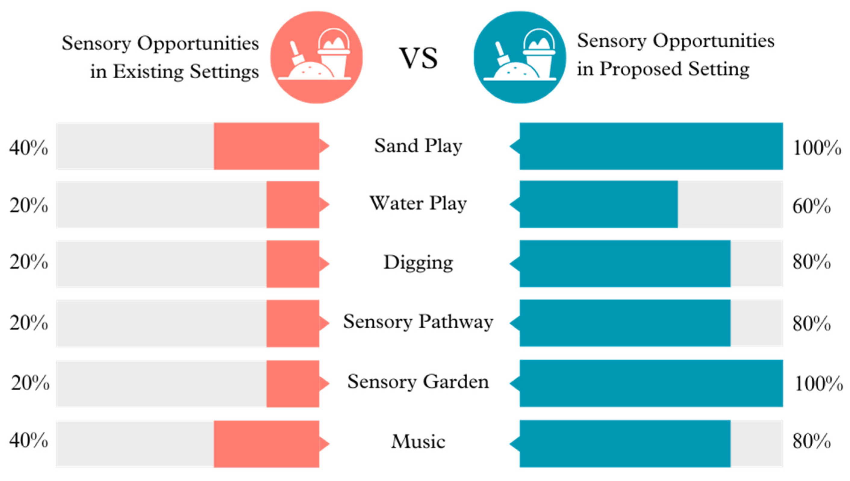Ijerph 21 01247 g002 Ijerph 21 01247 g002