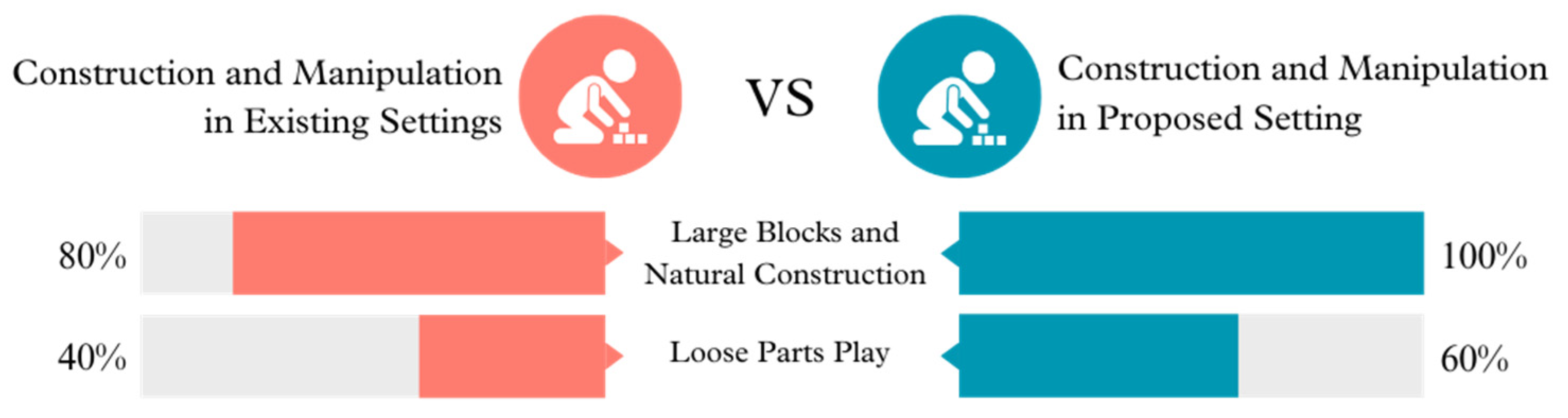 Ijerph 21 01247 g003 Ijerph 21 01247 g003