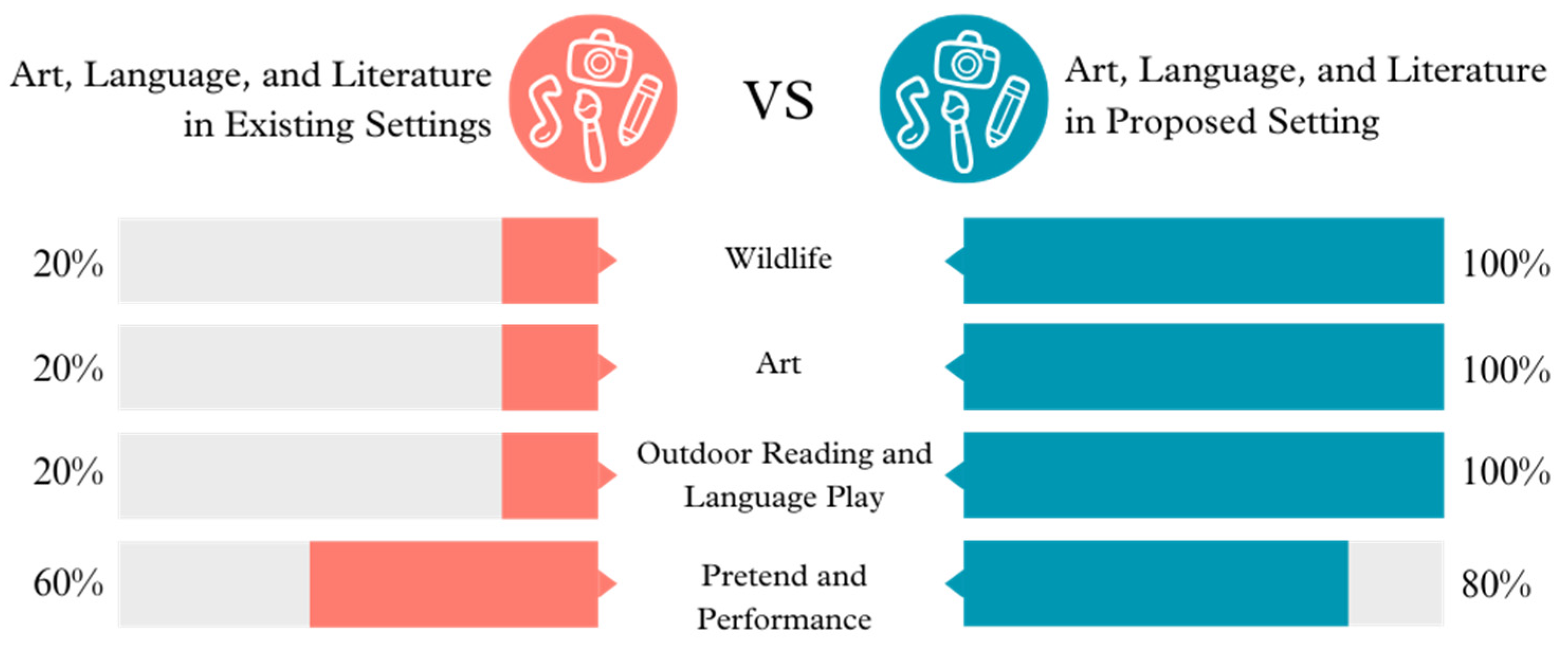 Ijerph 21 01247 g004 Ijerph 21 01247 g004