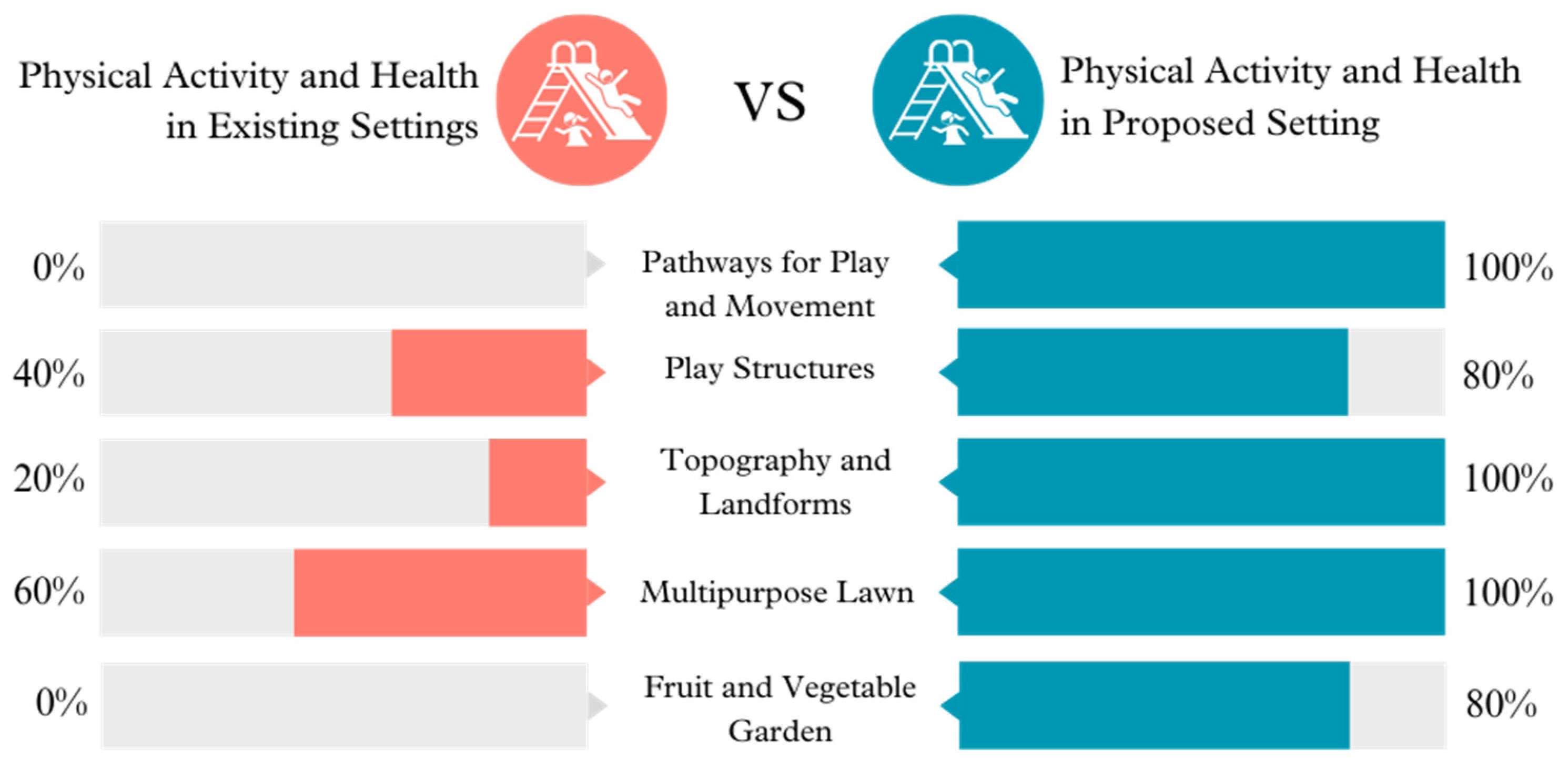 Ijerph 21 01247 g005 Ijerph 21 01247 g005