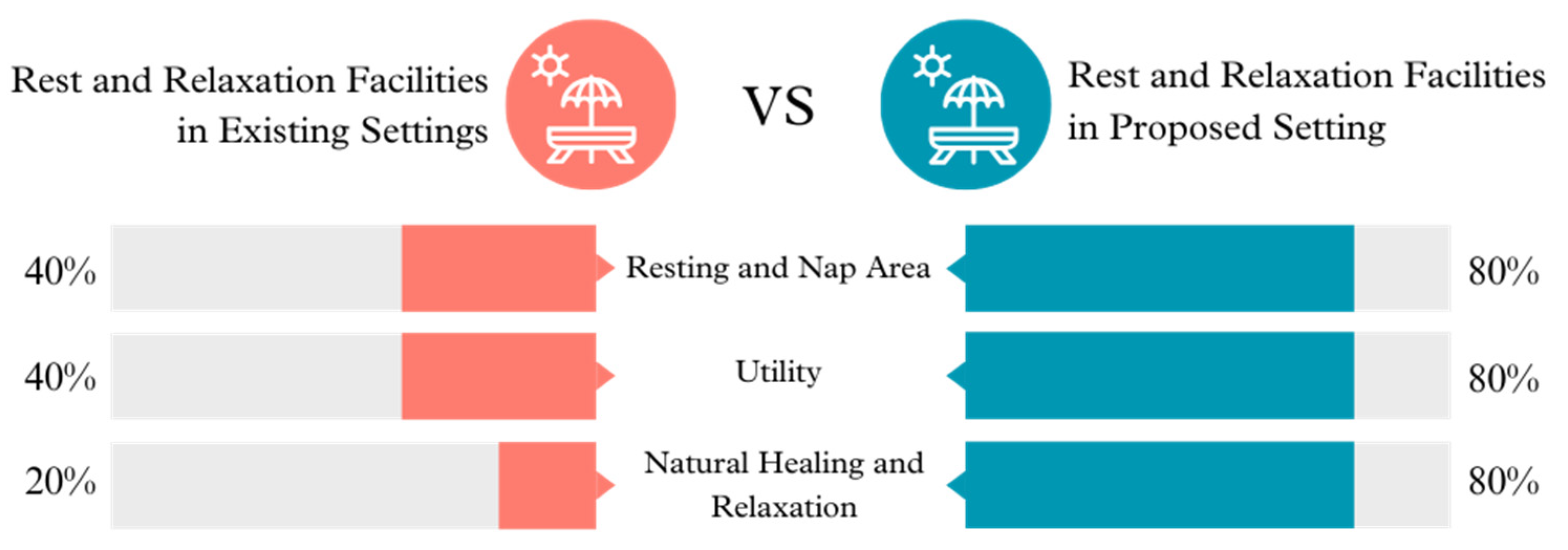 Ijerph 21 01247 g006 Ijerph 21 01247 g006