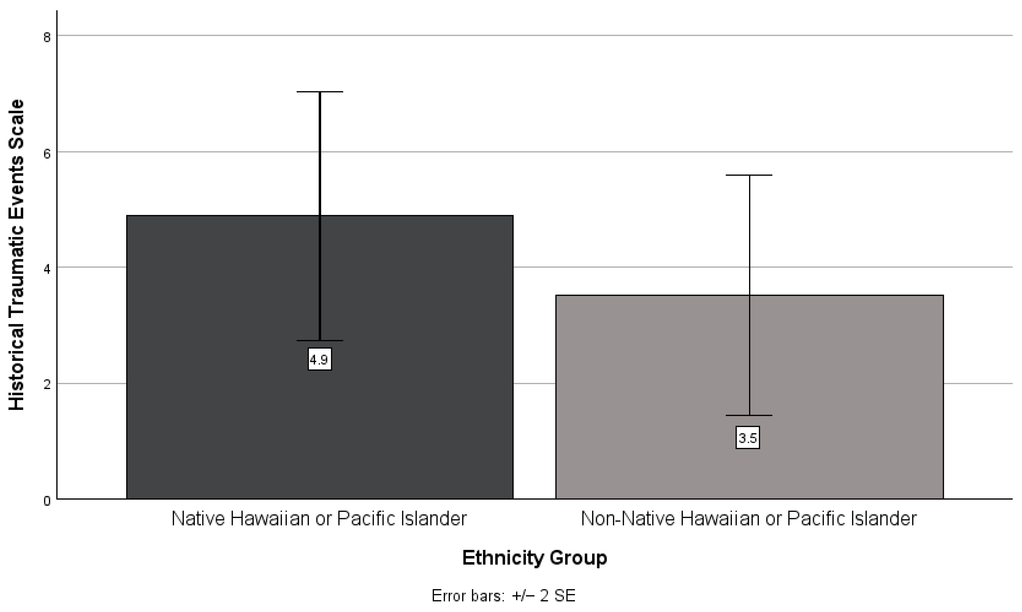 Ijerph 21 01249 g006