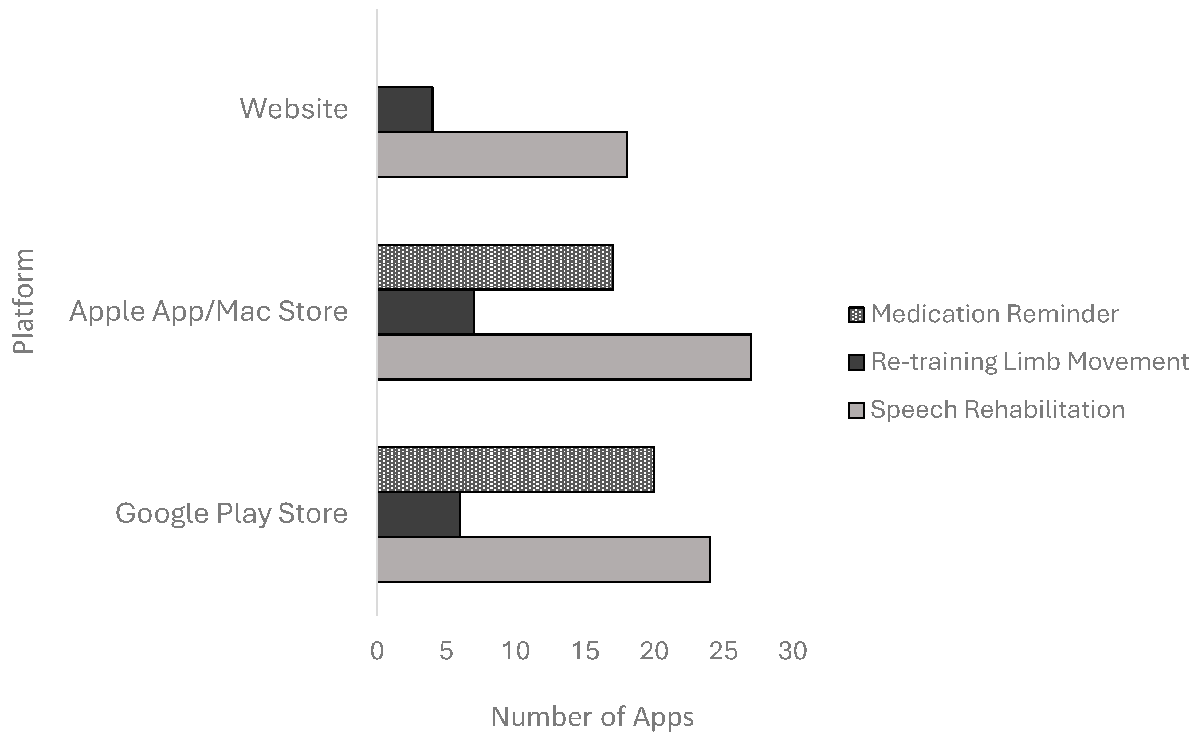 Ijerph 21 01254 g001
