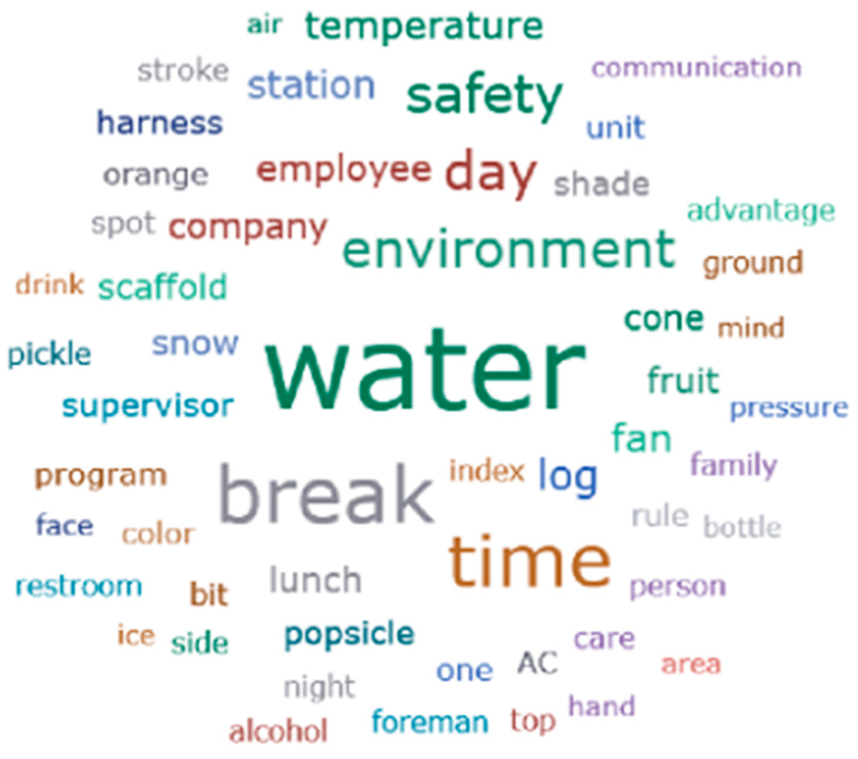 Ijerph 21 01255 g001