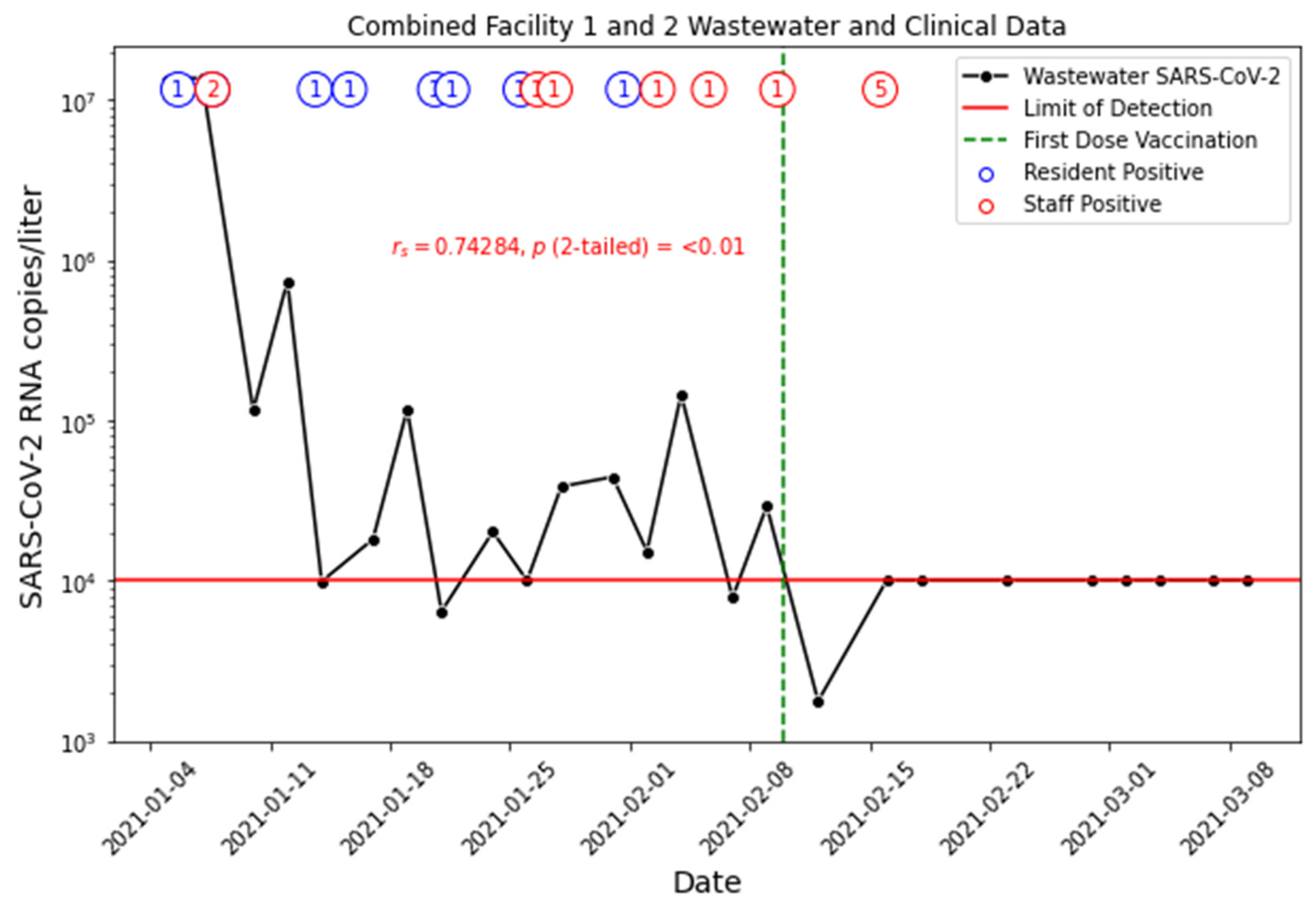 Ijerph 21 01259 g004