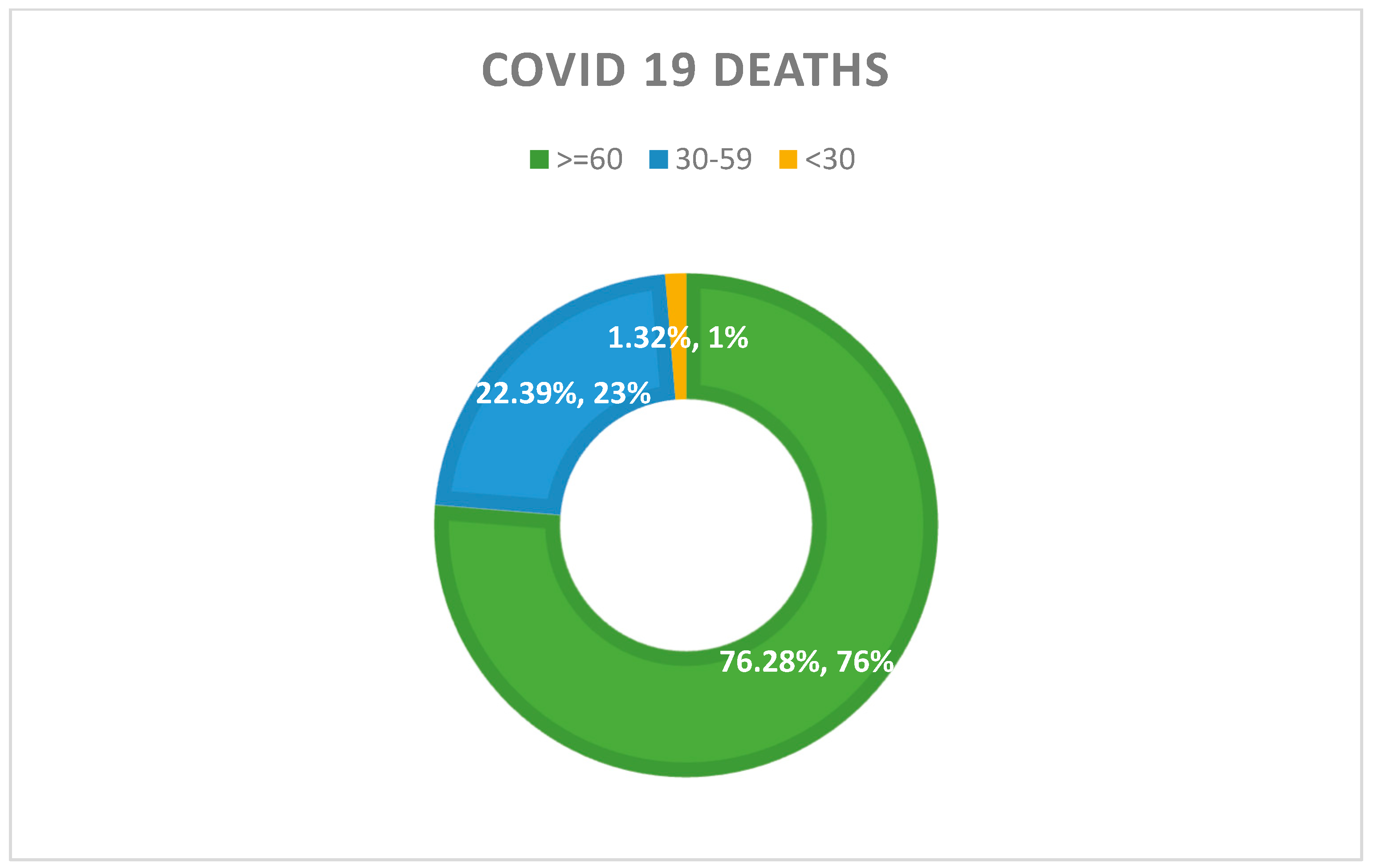 Ijerph 21 01268 g001