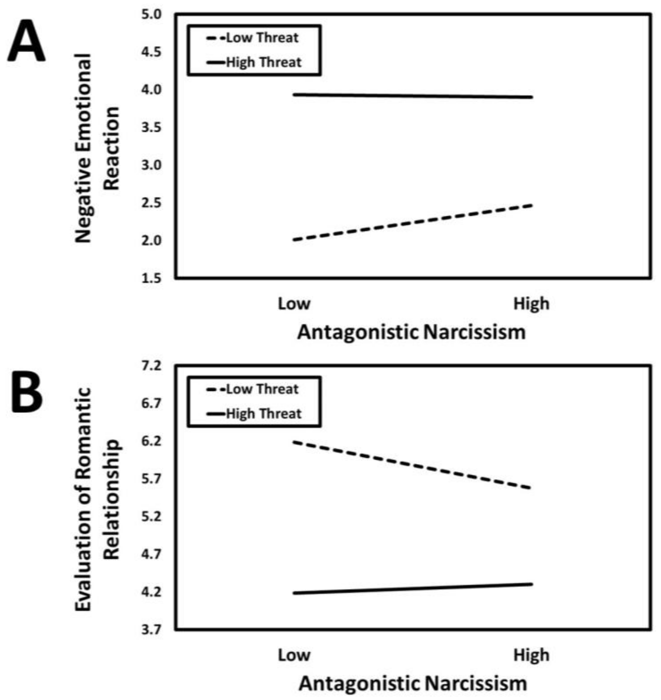 Ijerph 21 01272 g004