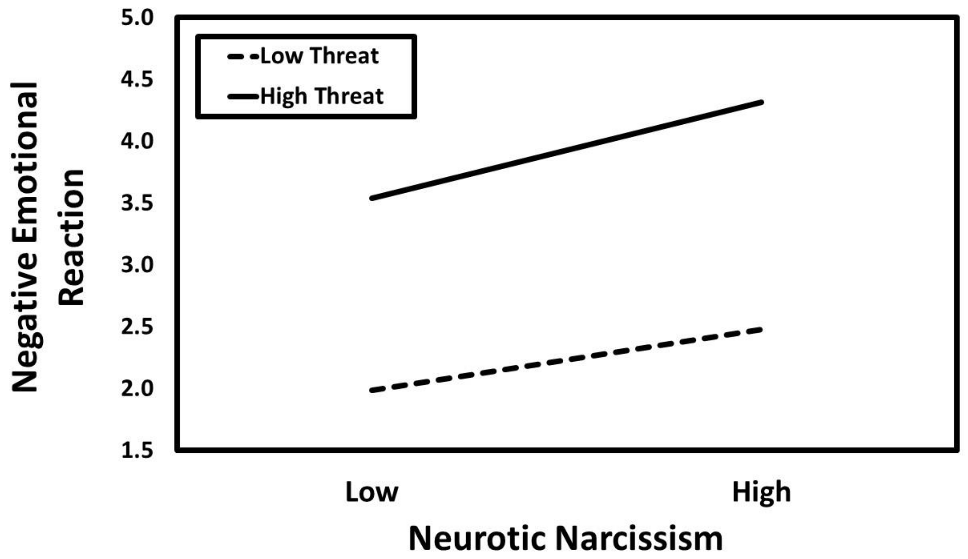 Ijerph 21 01272 g006