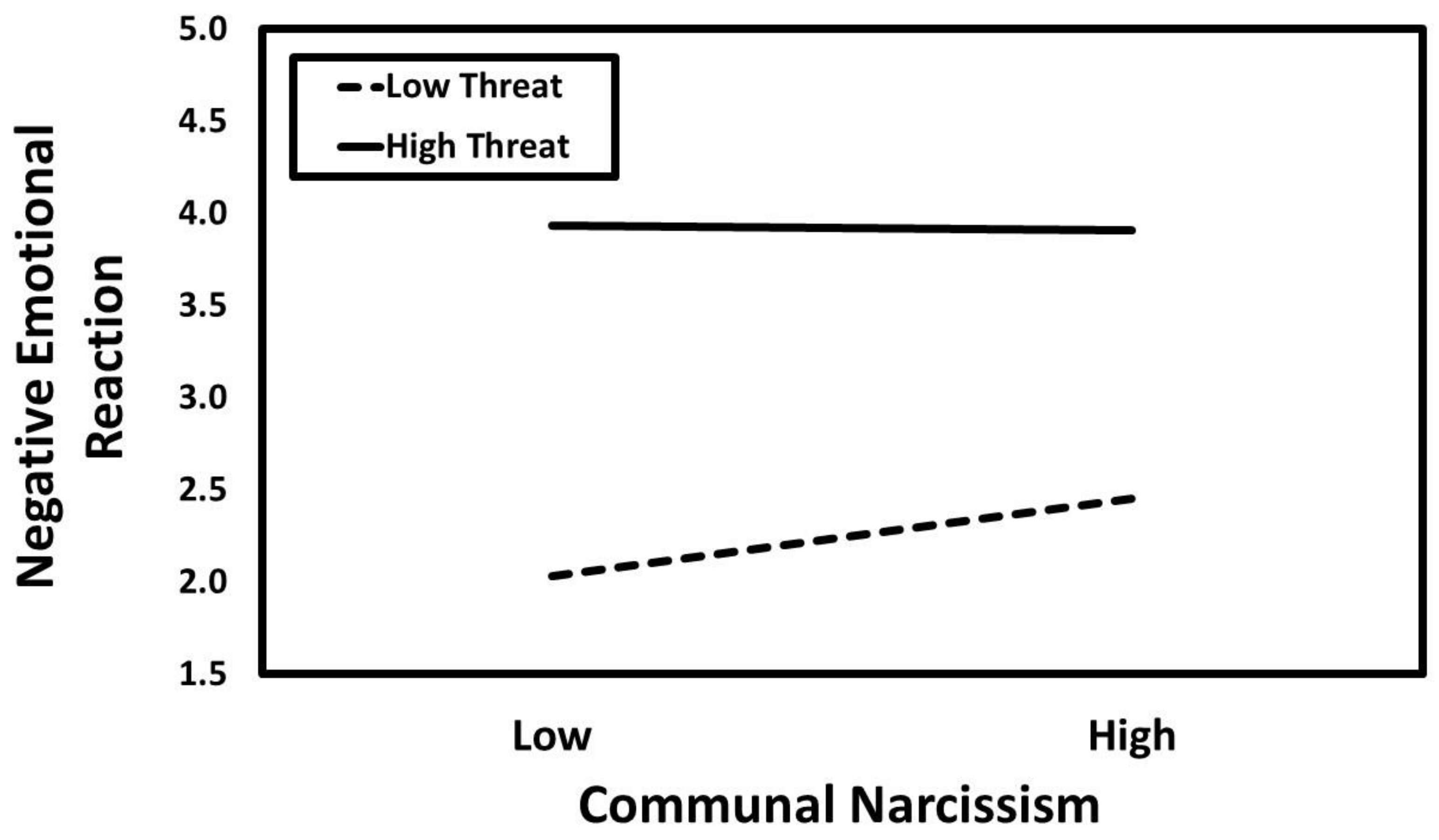 Ijerph 21 01272 g008