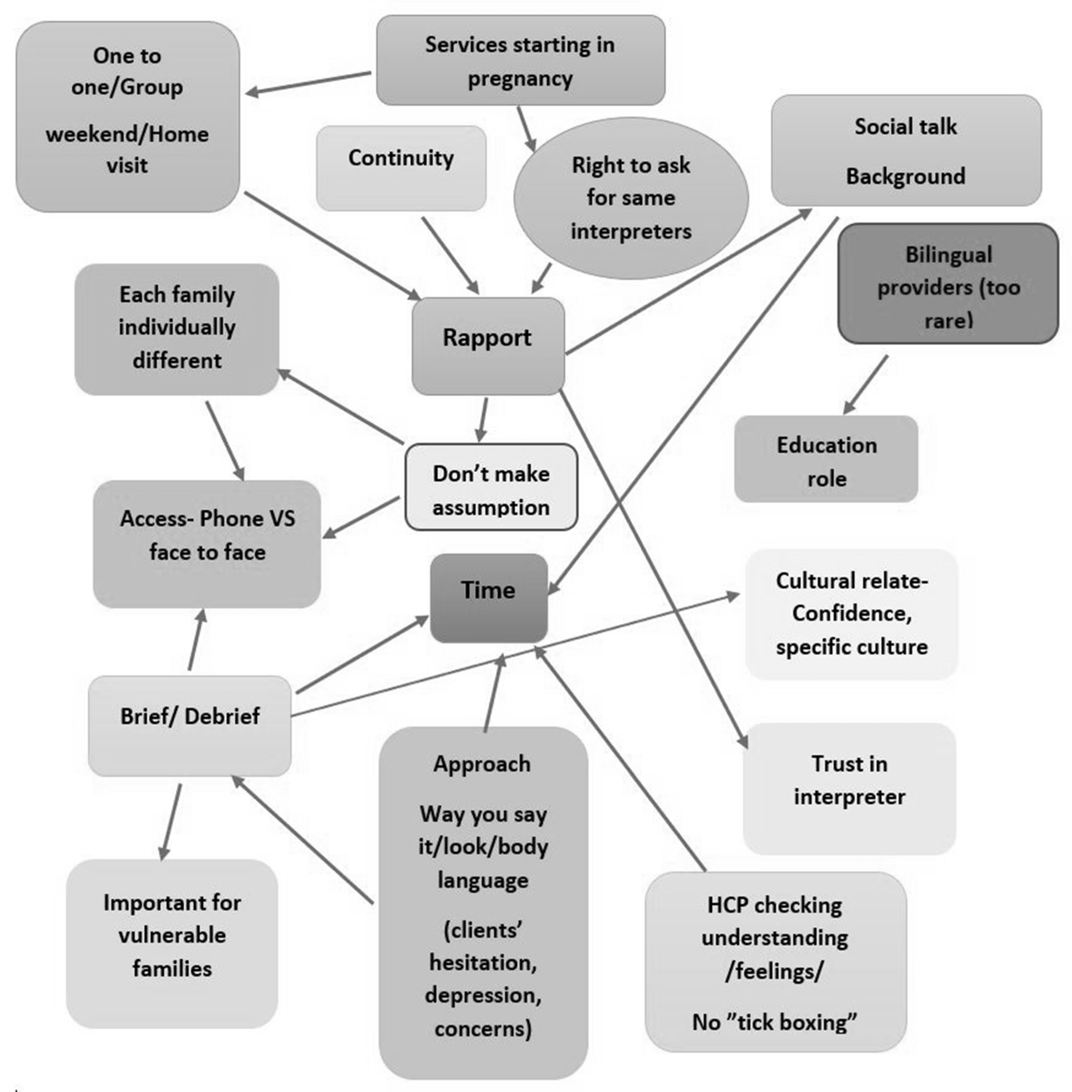 Ijerph 21 01274 g002a