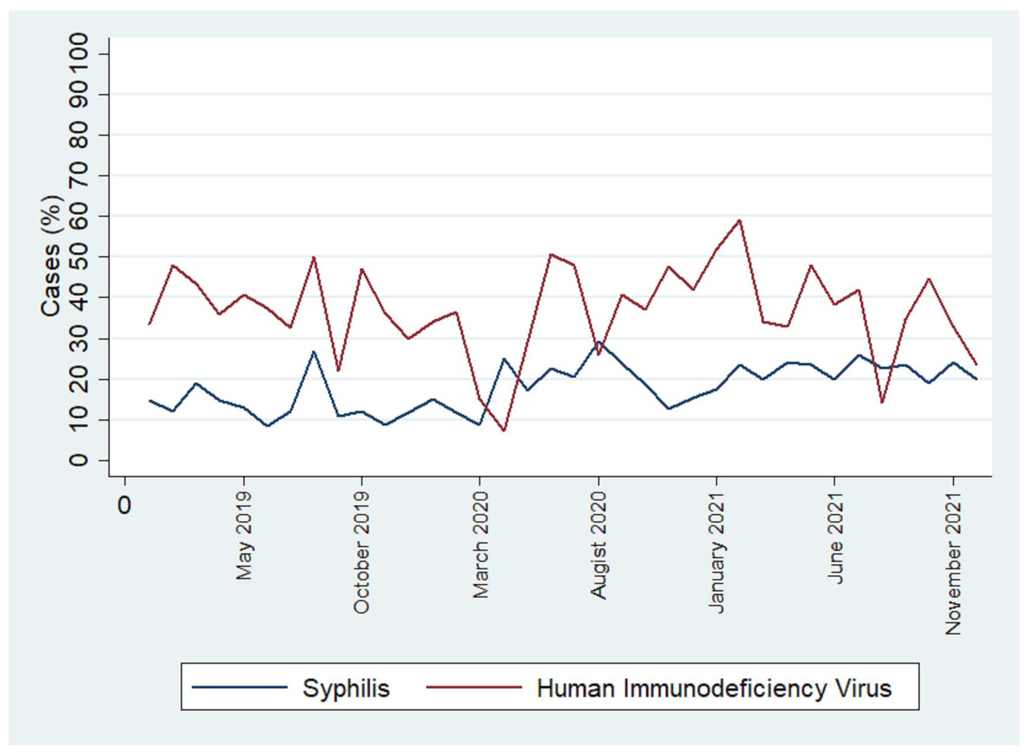 Ijerph 21 01283 g002
