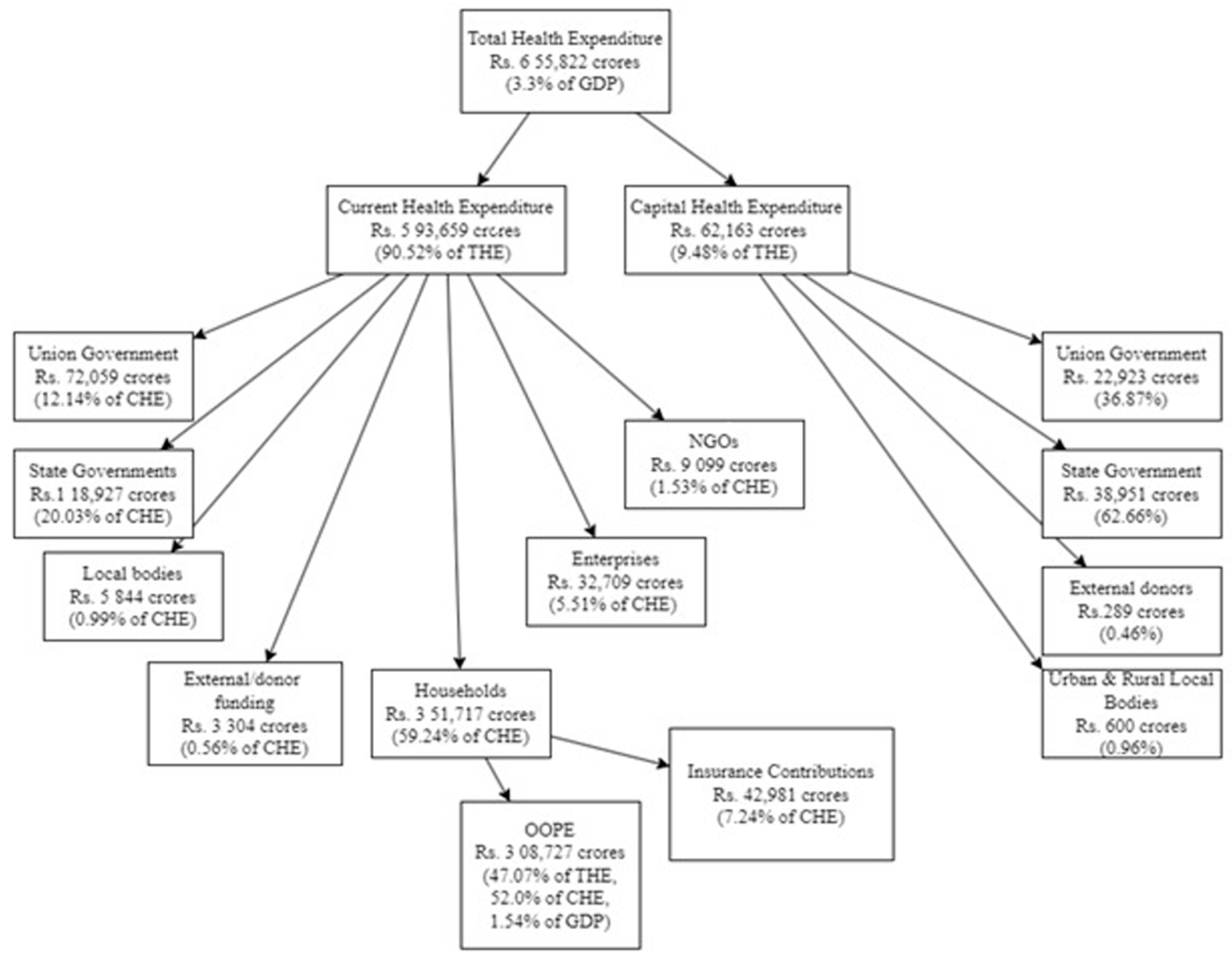 Ijerph 21 01287 g001 Ijerph 21 01287 g001