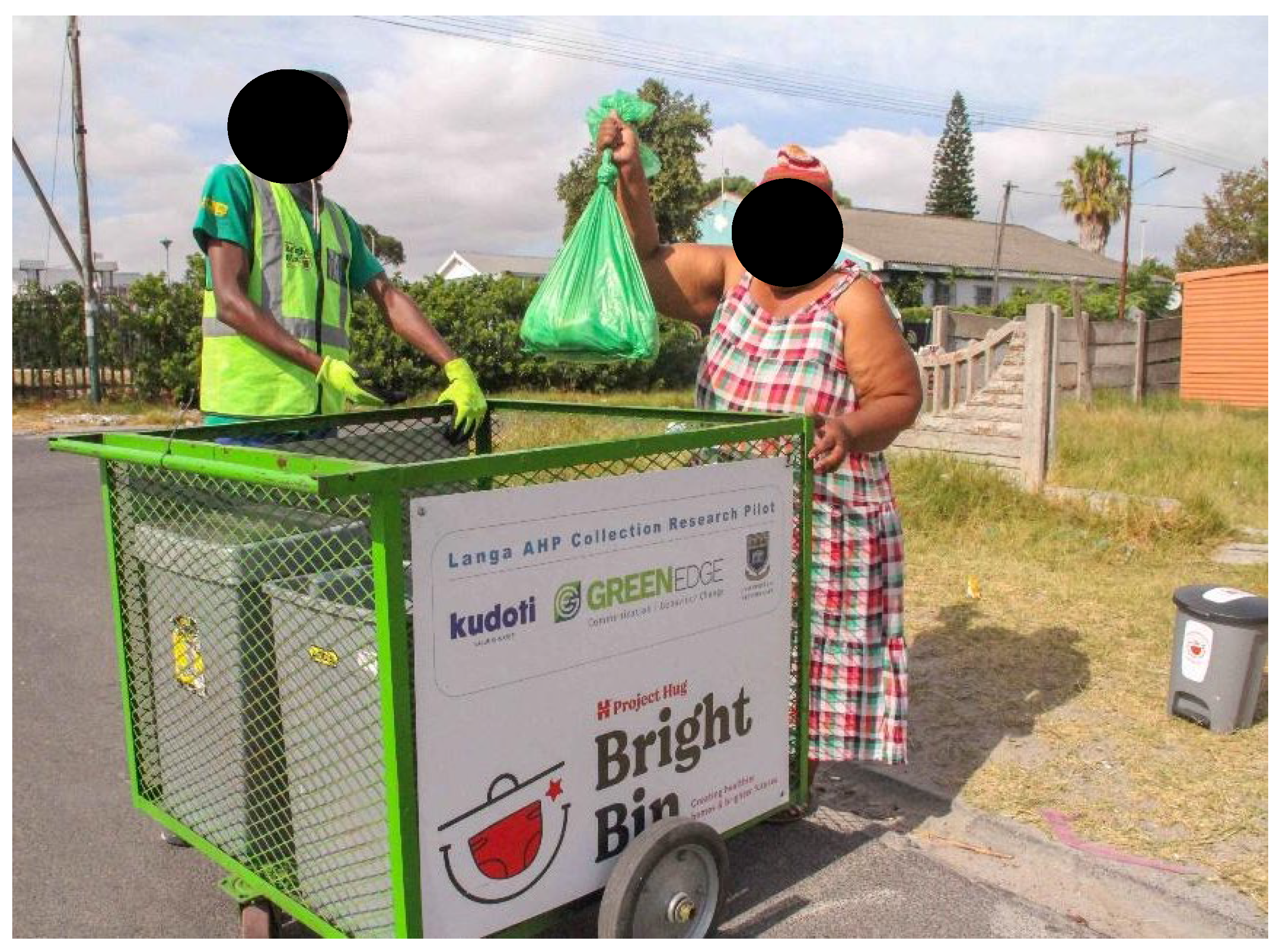 Ijerph 21 01292 g004