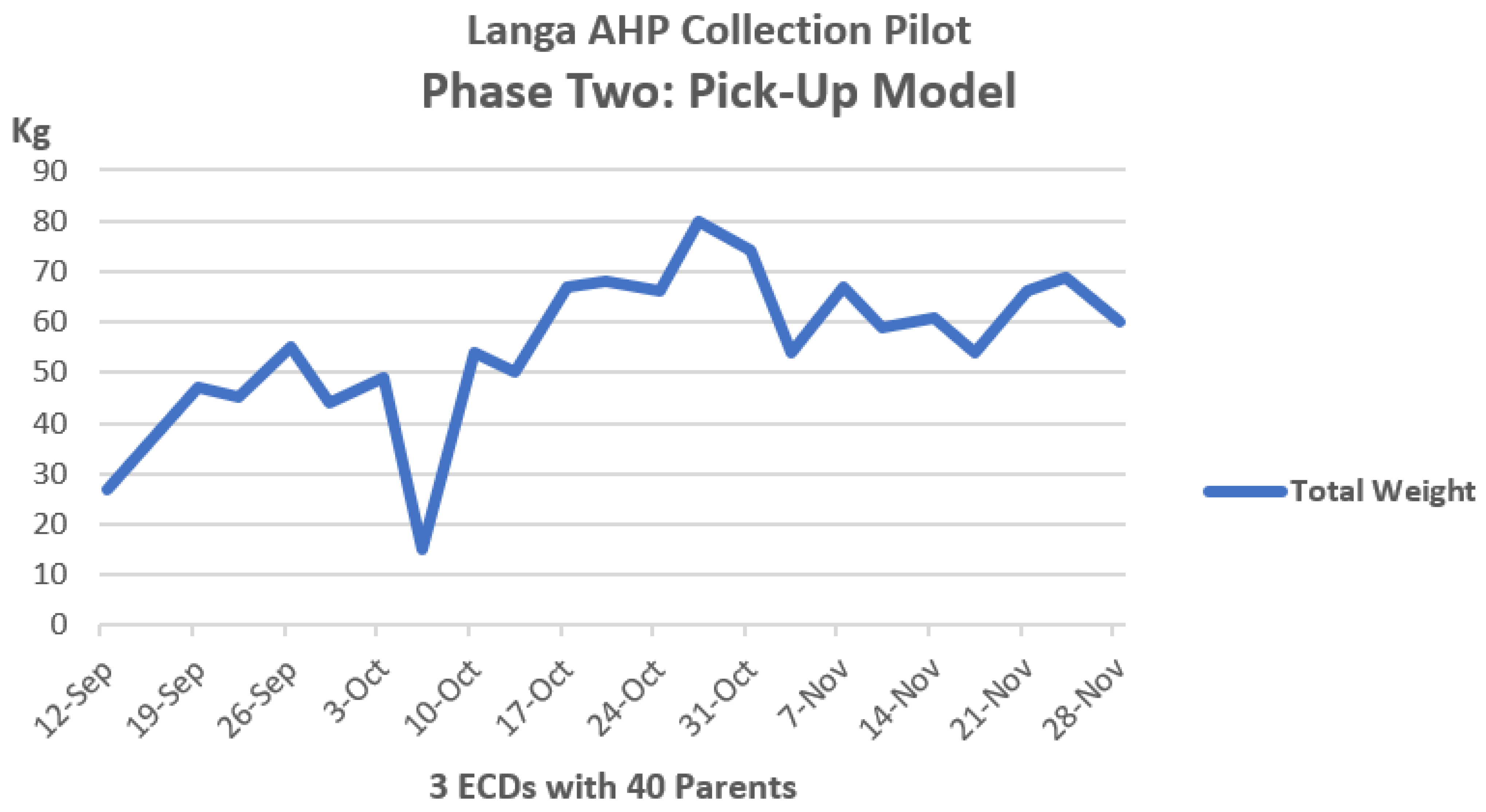 Ijerph 21 01292 g008