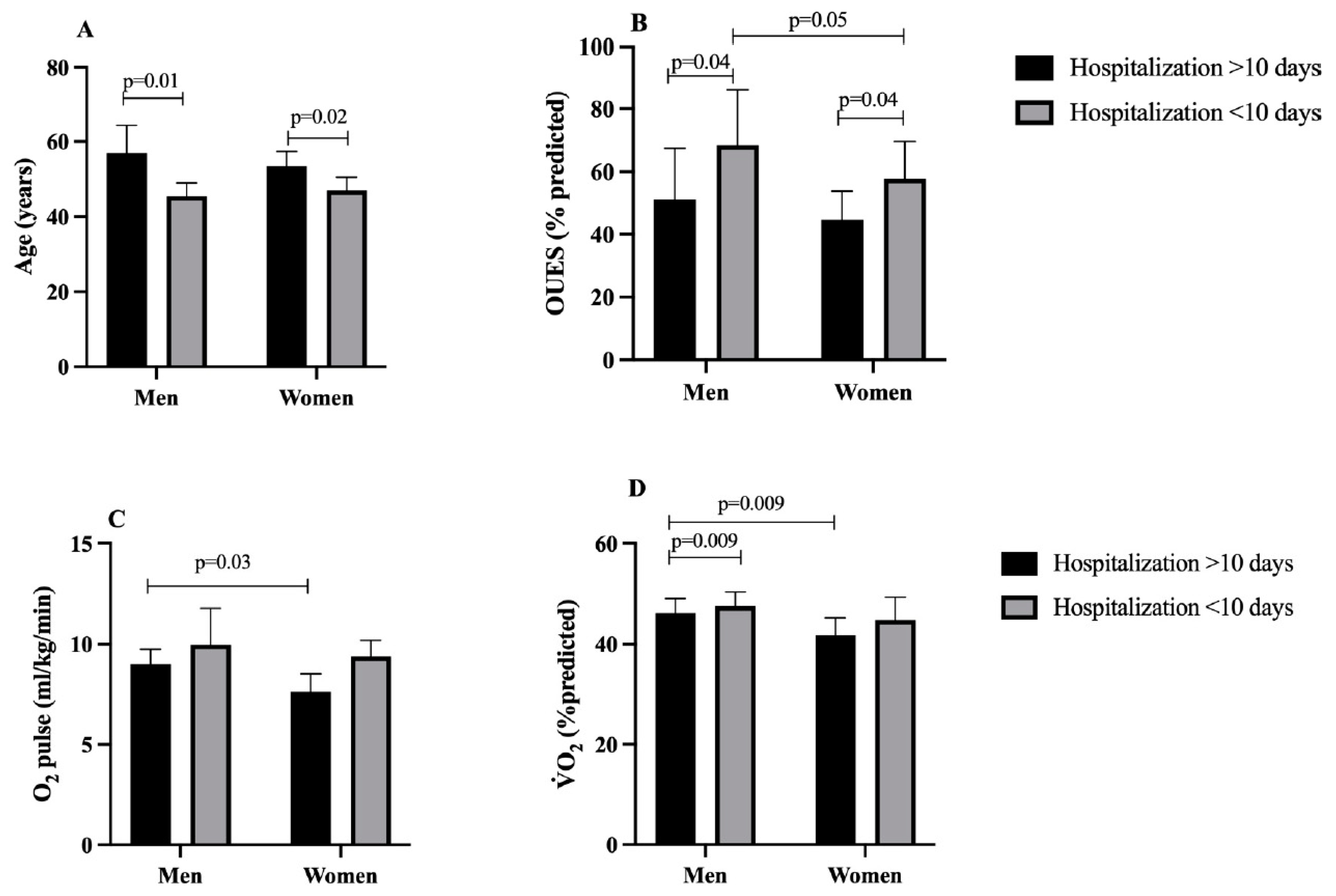 Ijerph 21 01293 g001