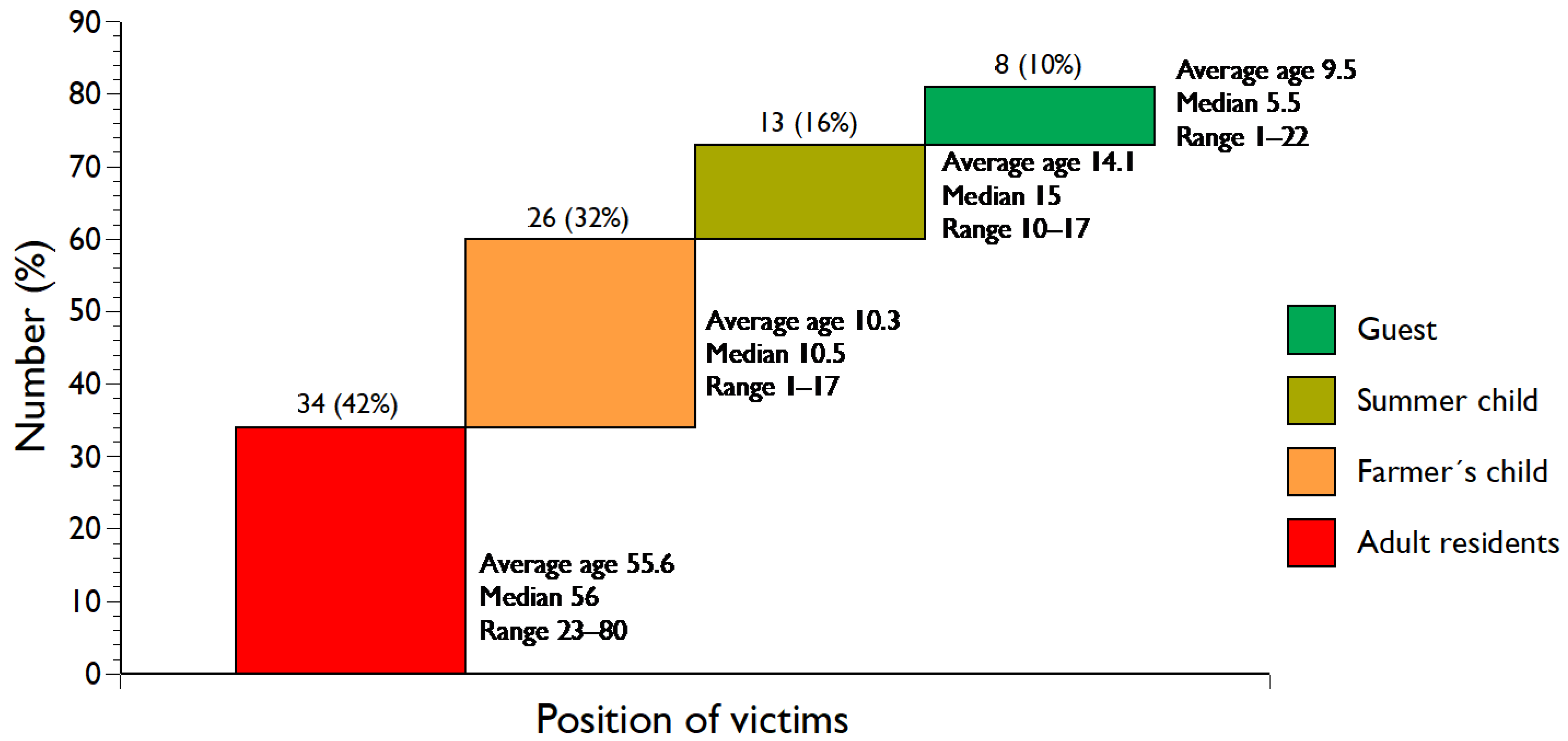 Ijerph 21 01295 g001 Ijerph 21 01295 g001