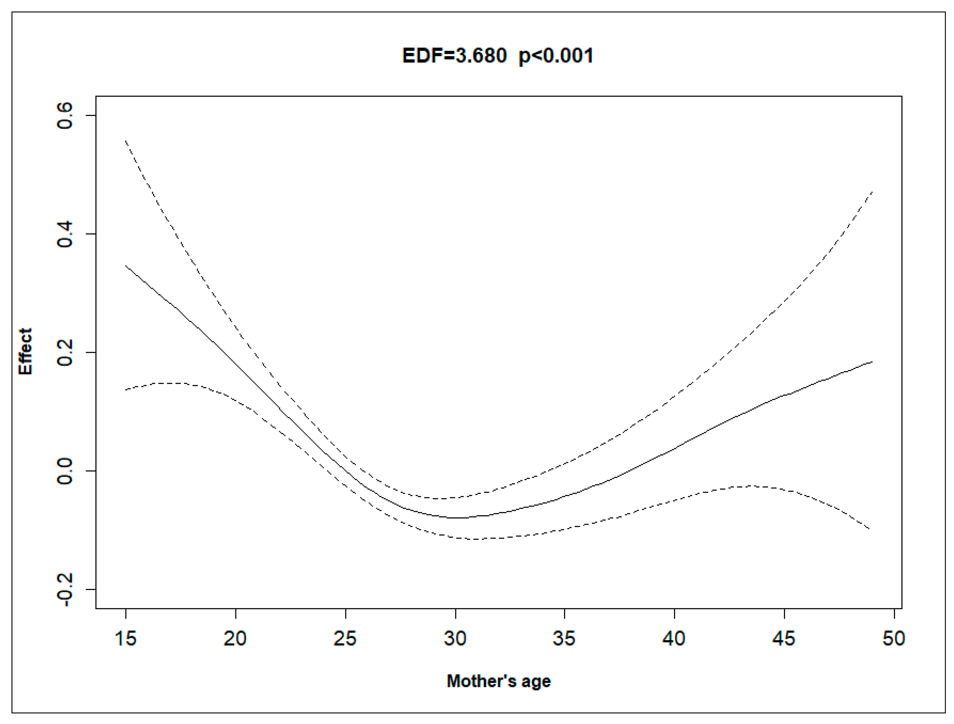 Ijerph 21 01303 g001