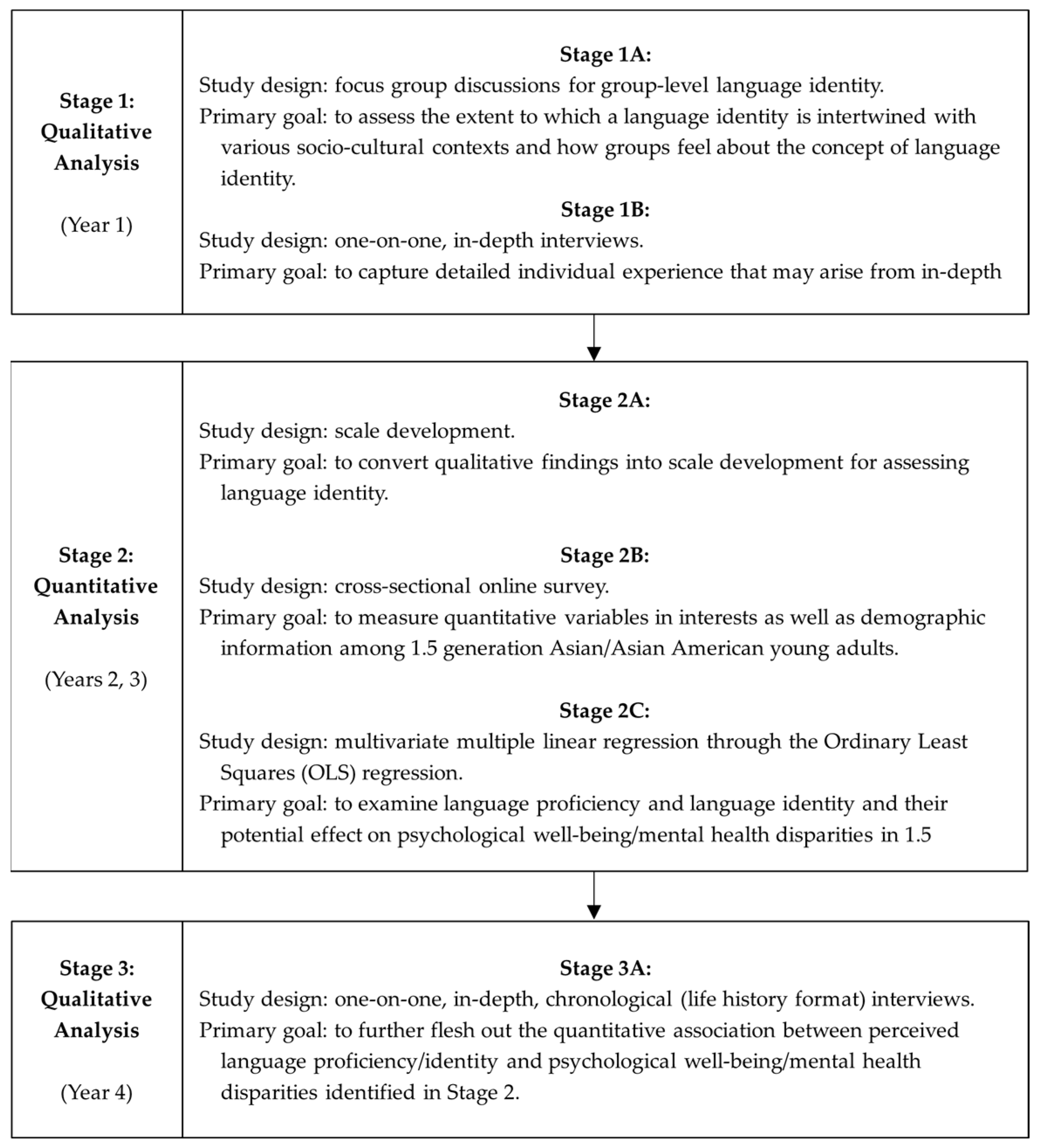 Ijerph 21 01311 g001