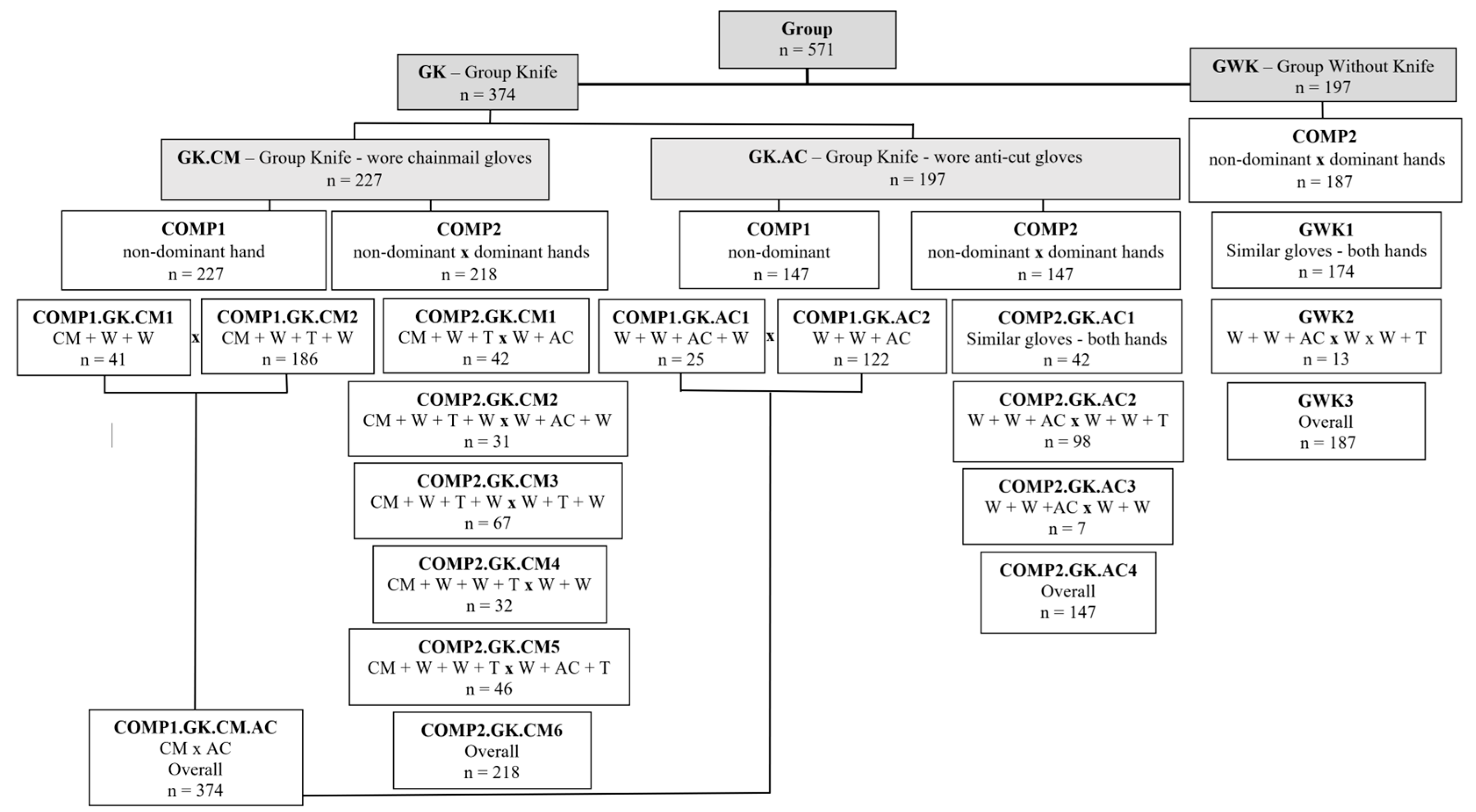 Ijerph 21 01314 g003