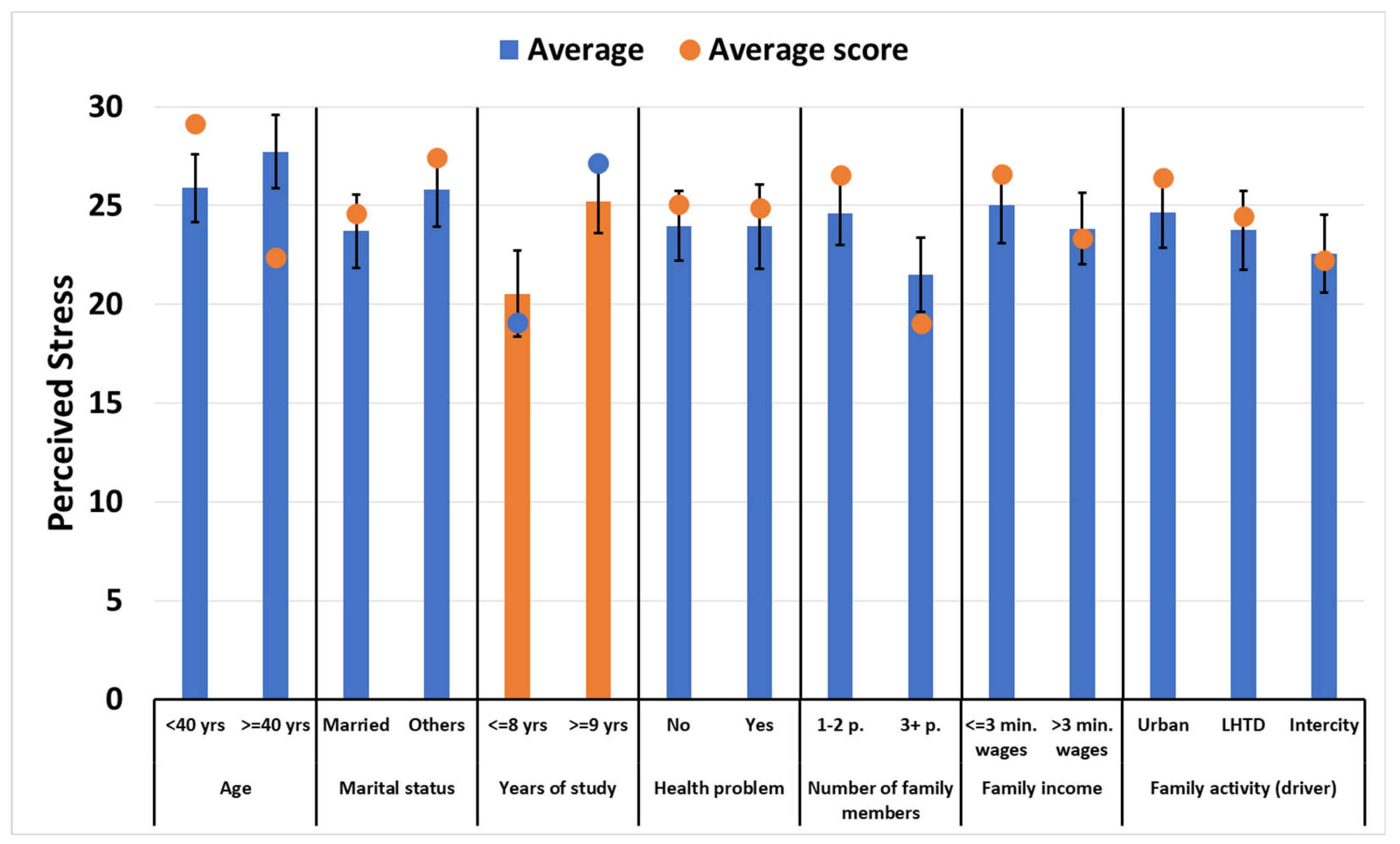 Ijerph 21 01315 g001