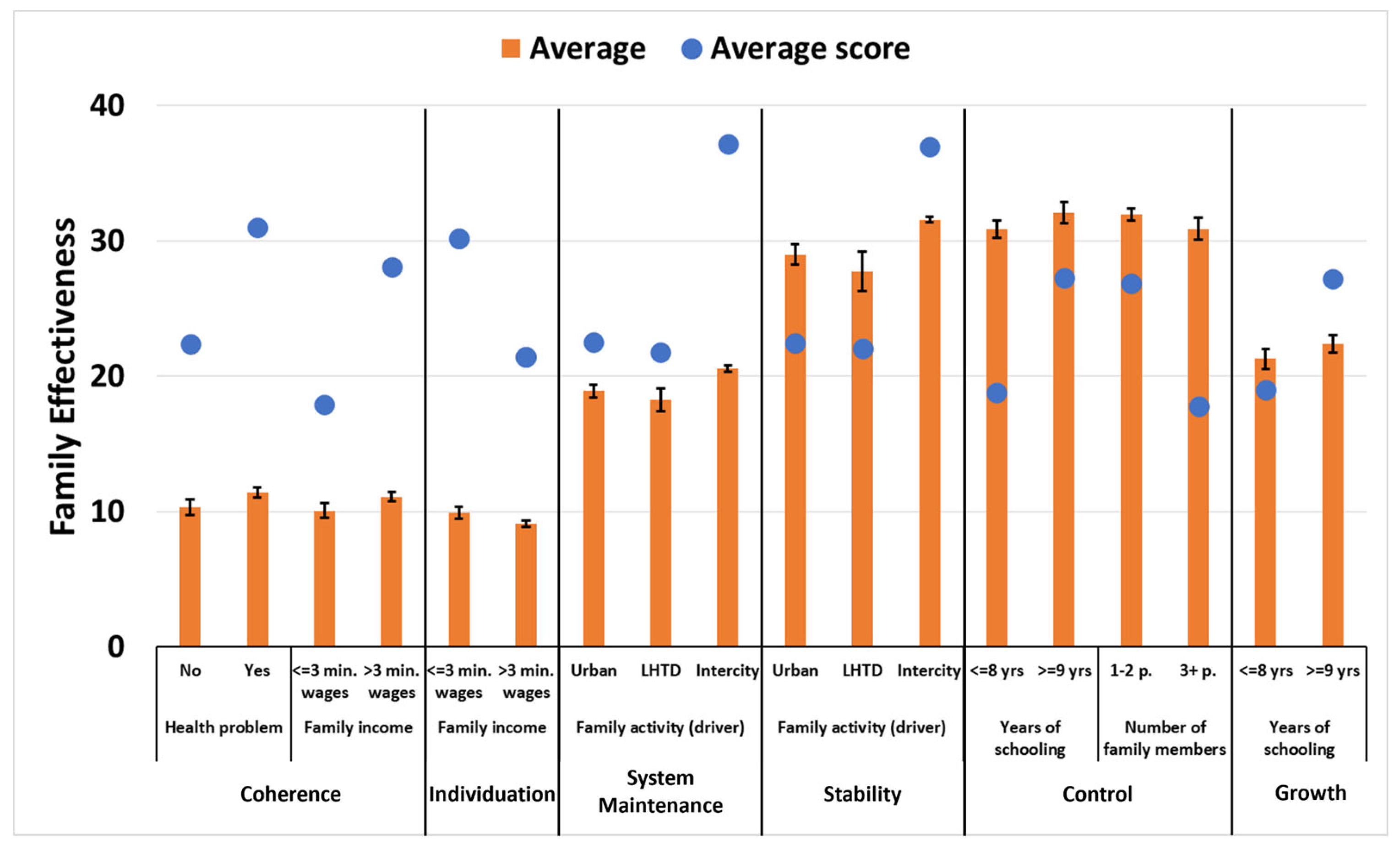 Ijerph 21 01315 g002