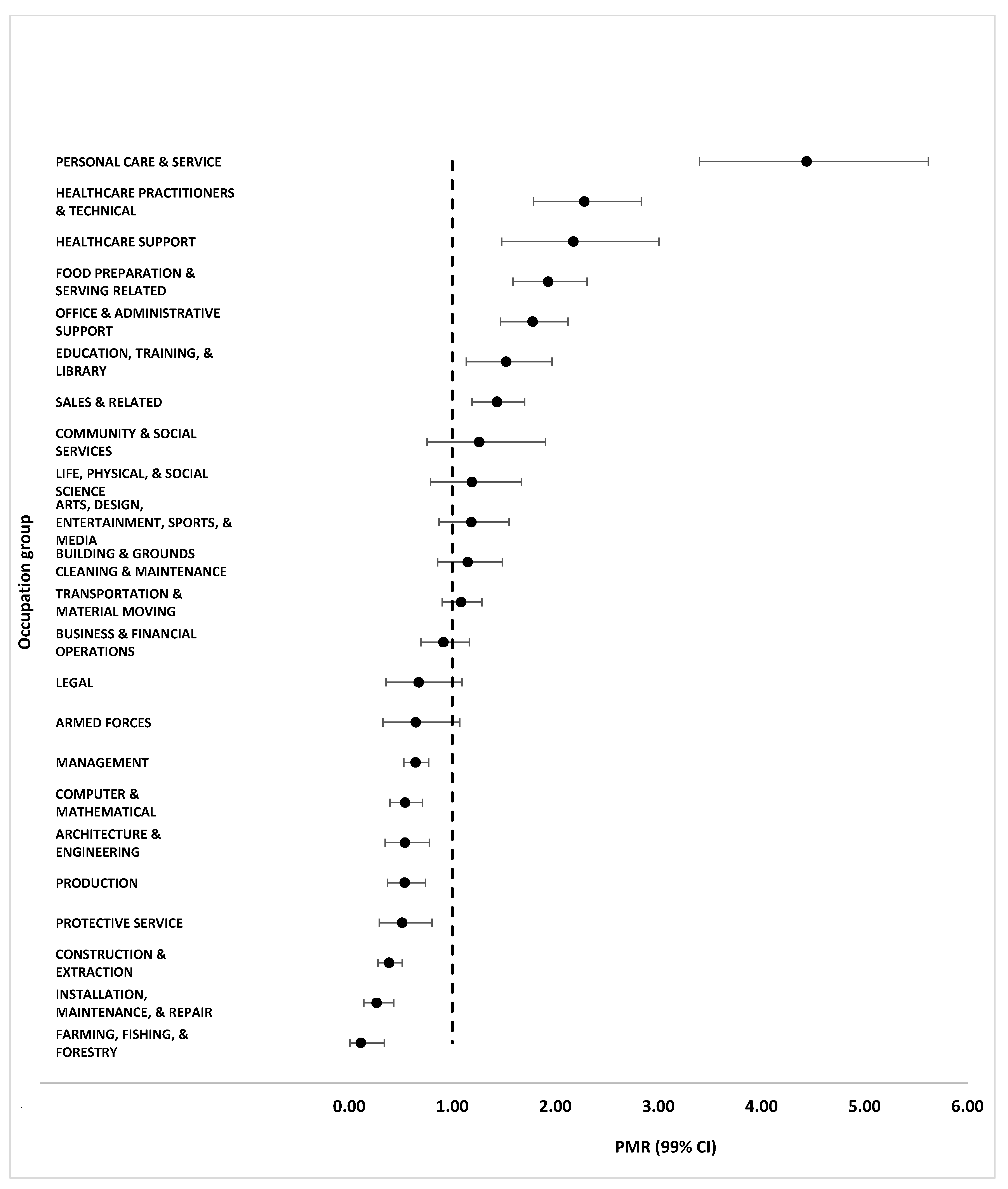 Ijerph 21 01317 g001