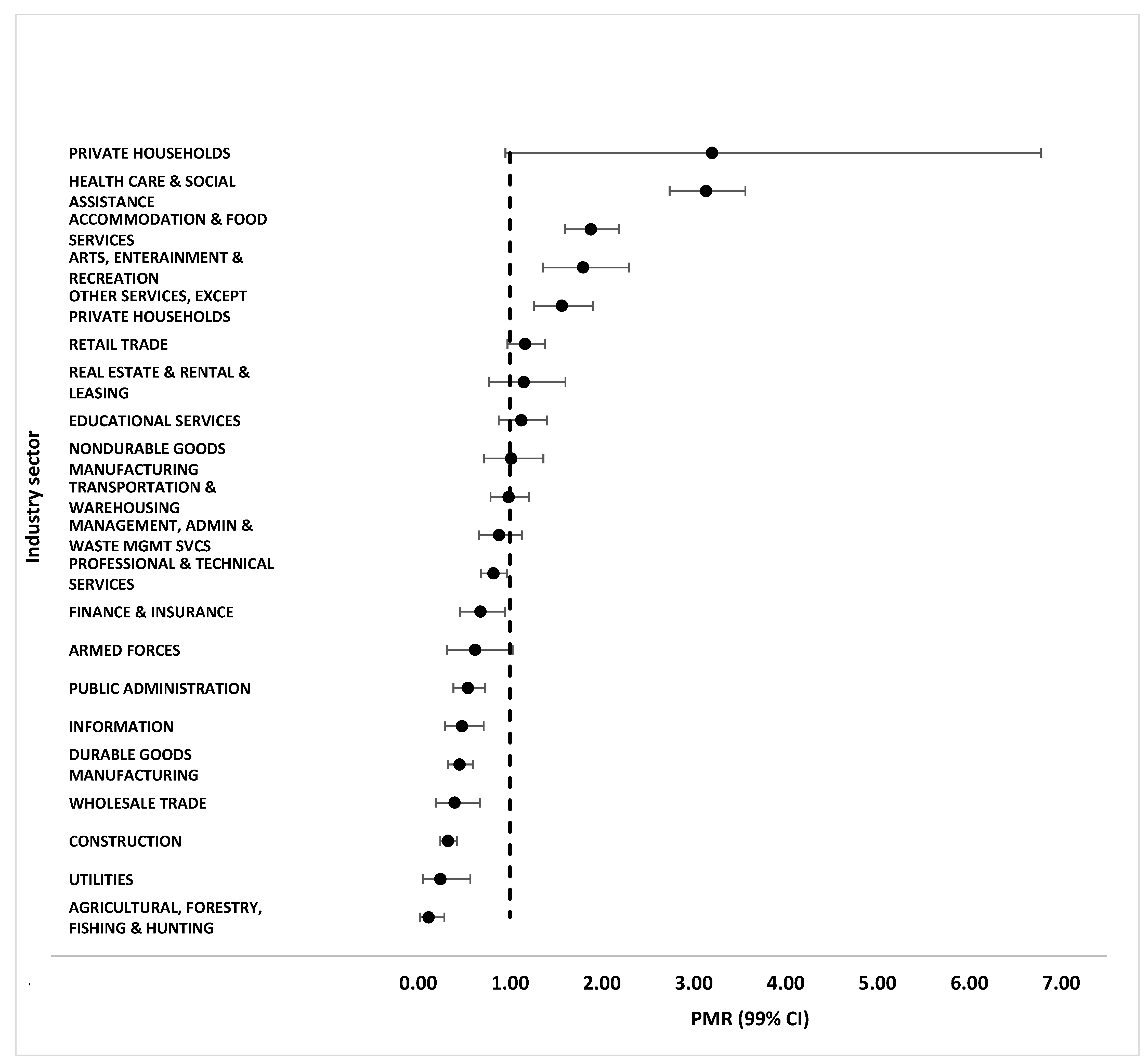 Ijerph 21 01317 g002