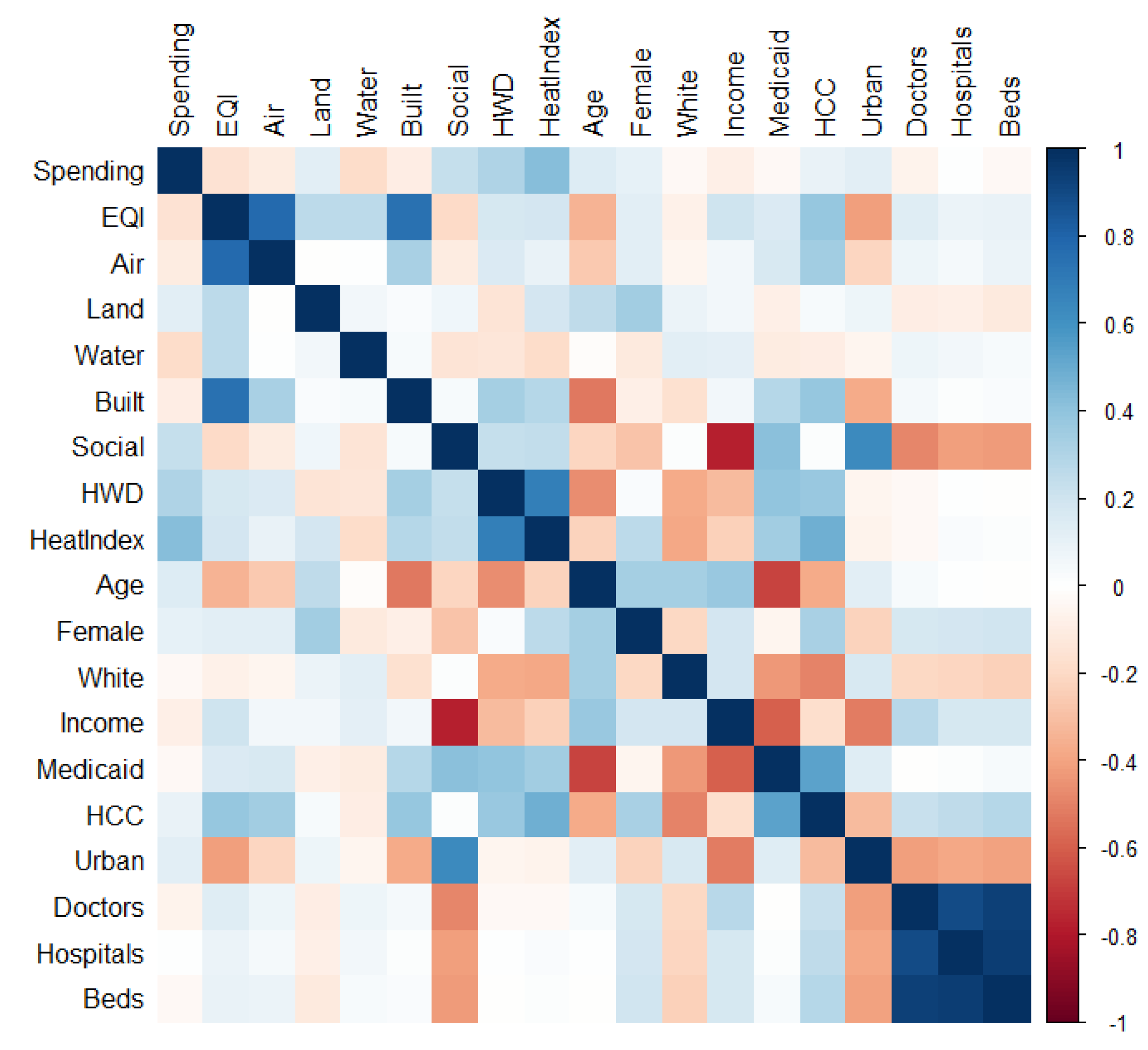 Ijerph 21 01322 g001 Ijerph 21 01322 g001