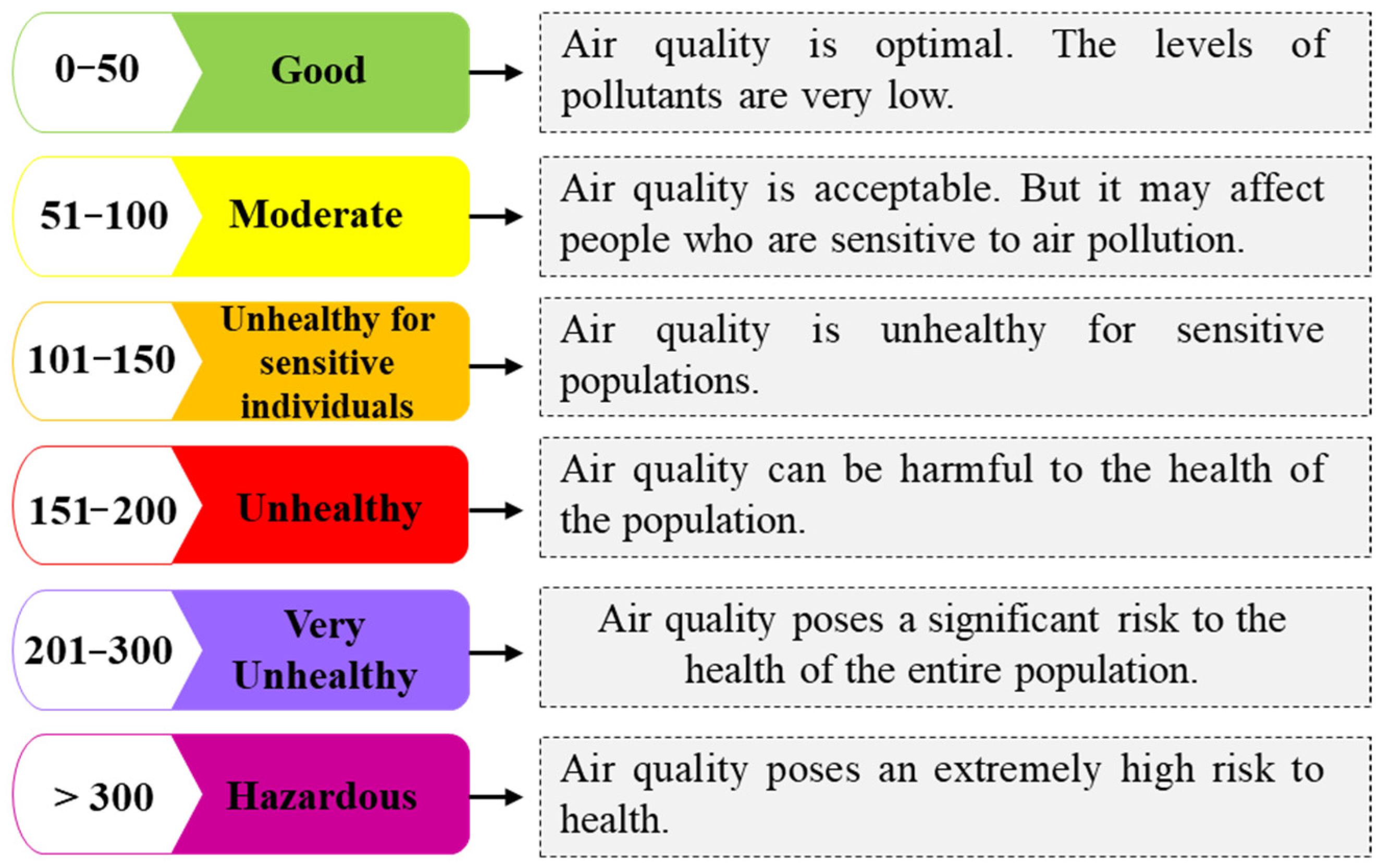 Ijerph 21 01336 g002